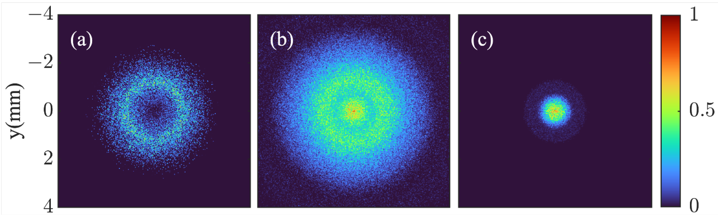 Photonics 10 01007 g005