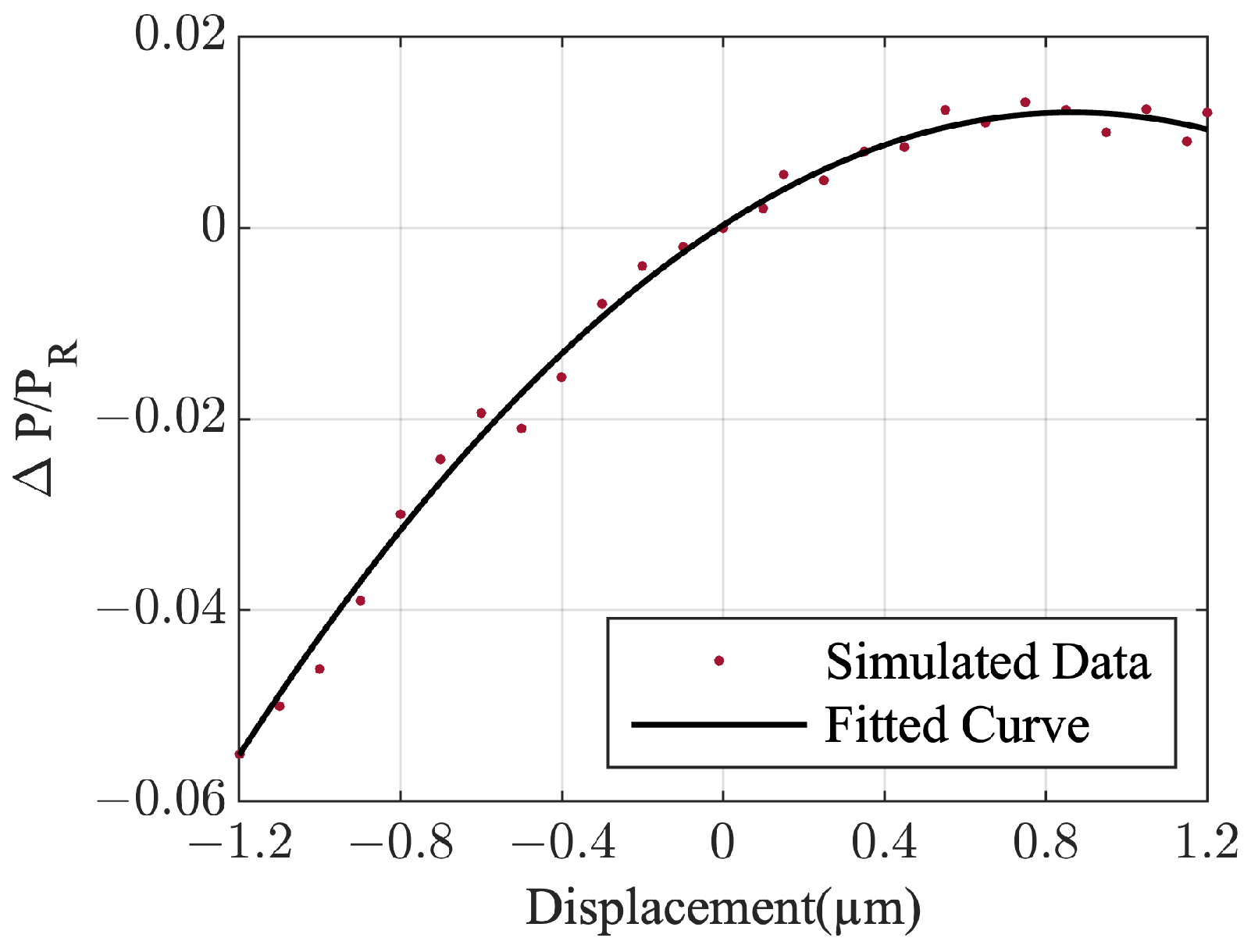 Photonics 10 01007 g006