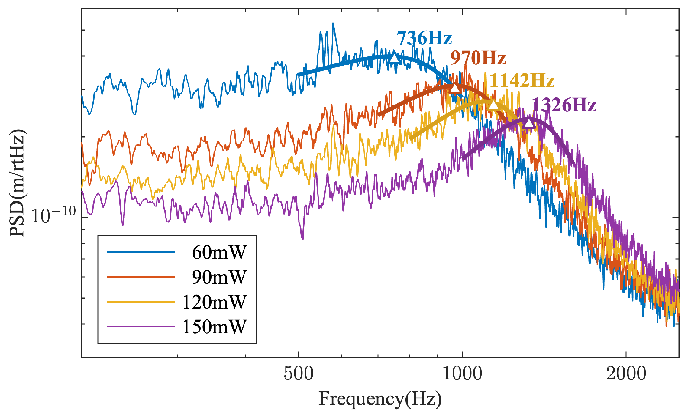 Photonics 10 01007 g011