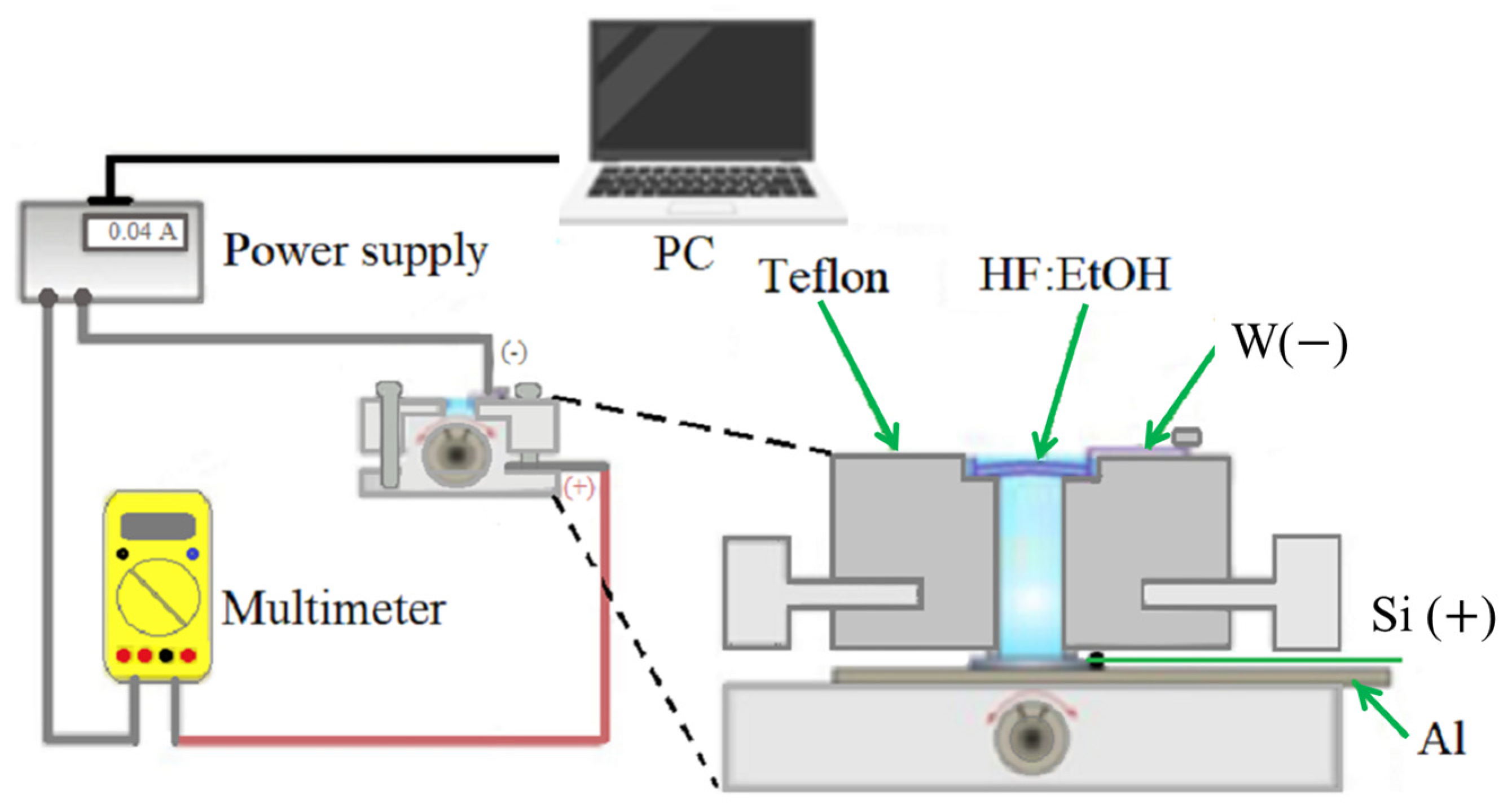 Photonics 10 01009 g001