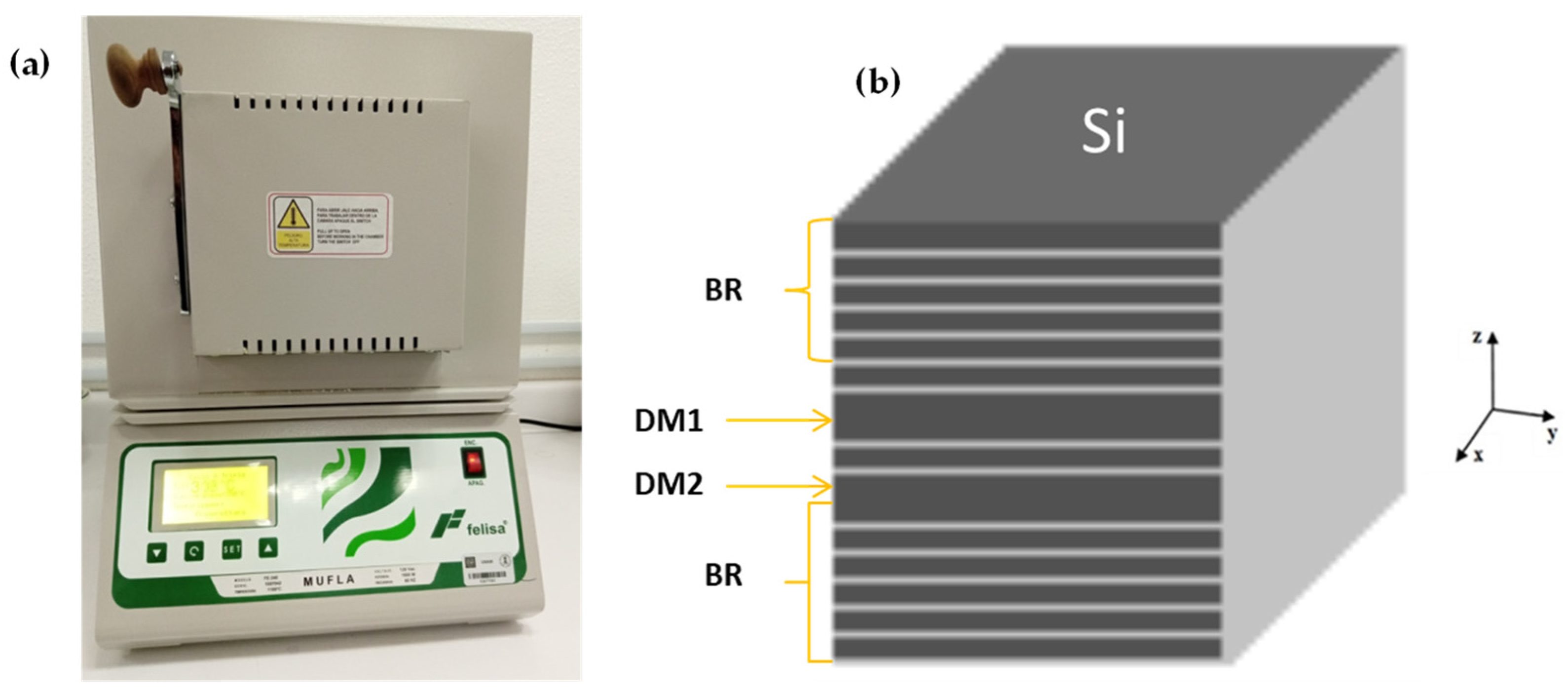 Photonics 10 01009 g002