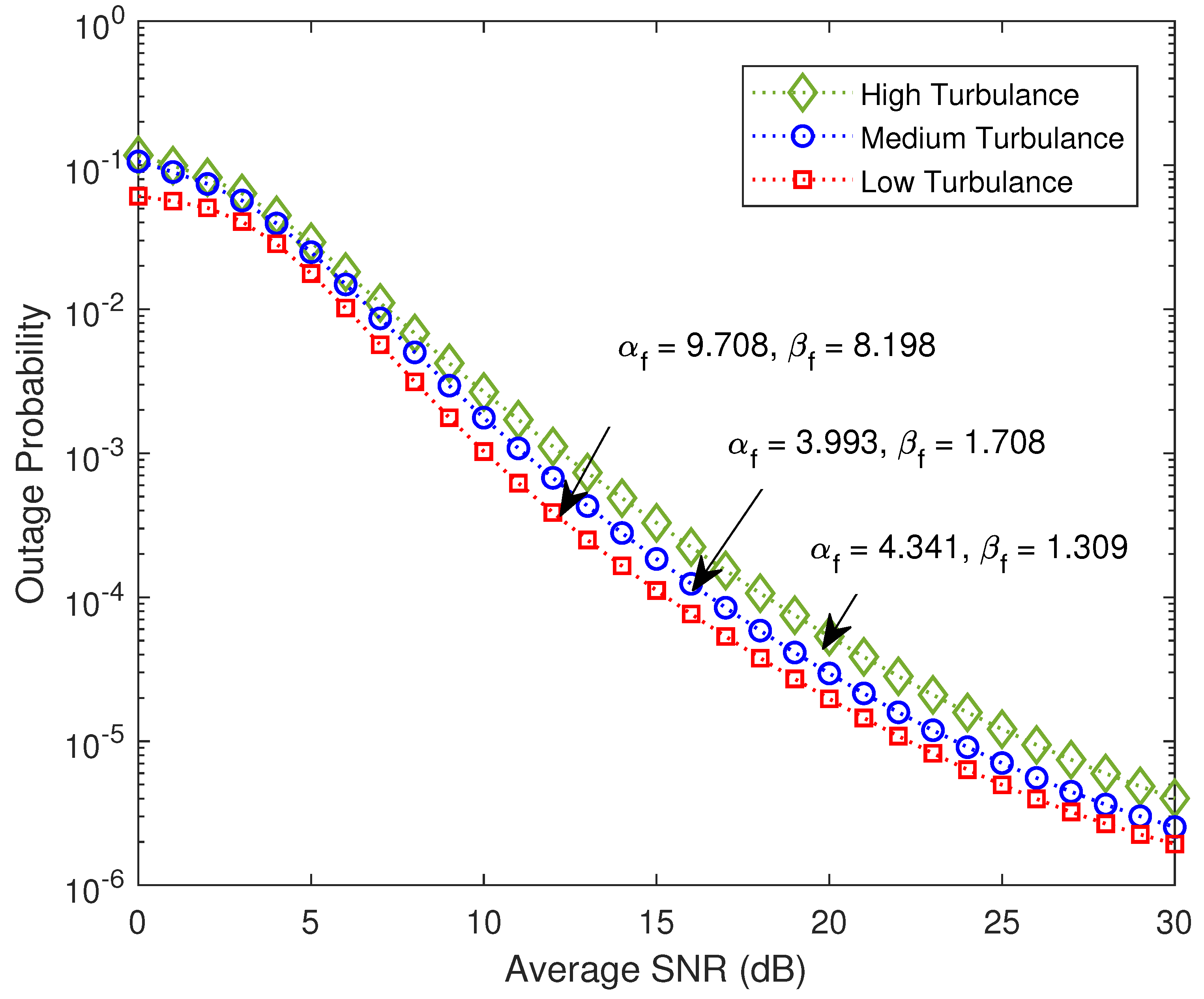 Photonics 10 01010 g007