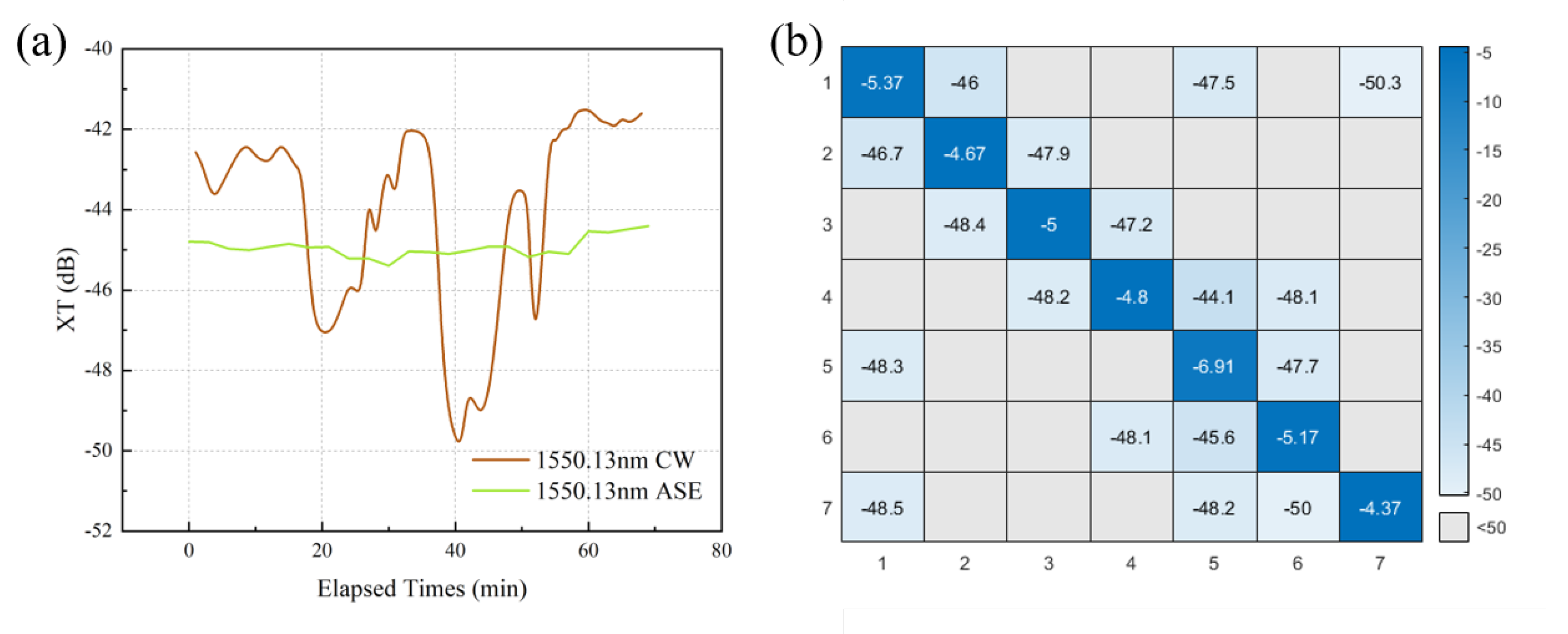 Photonics 10 01017 g003