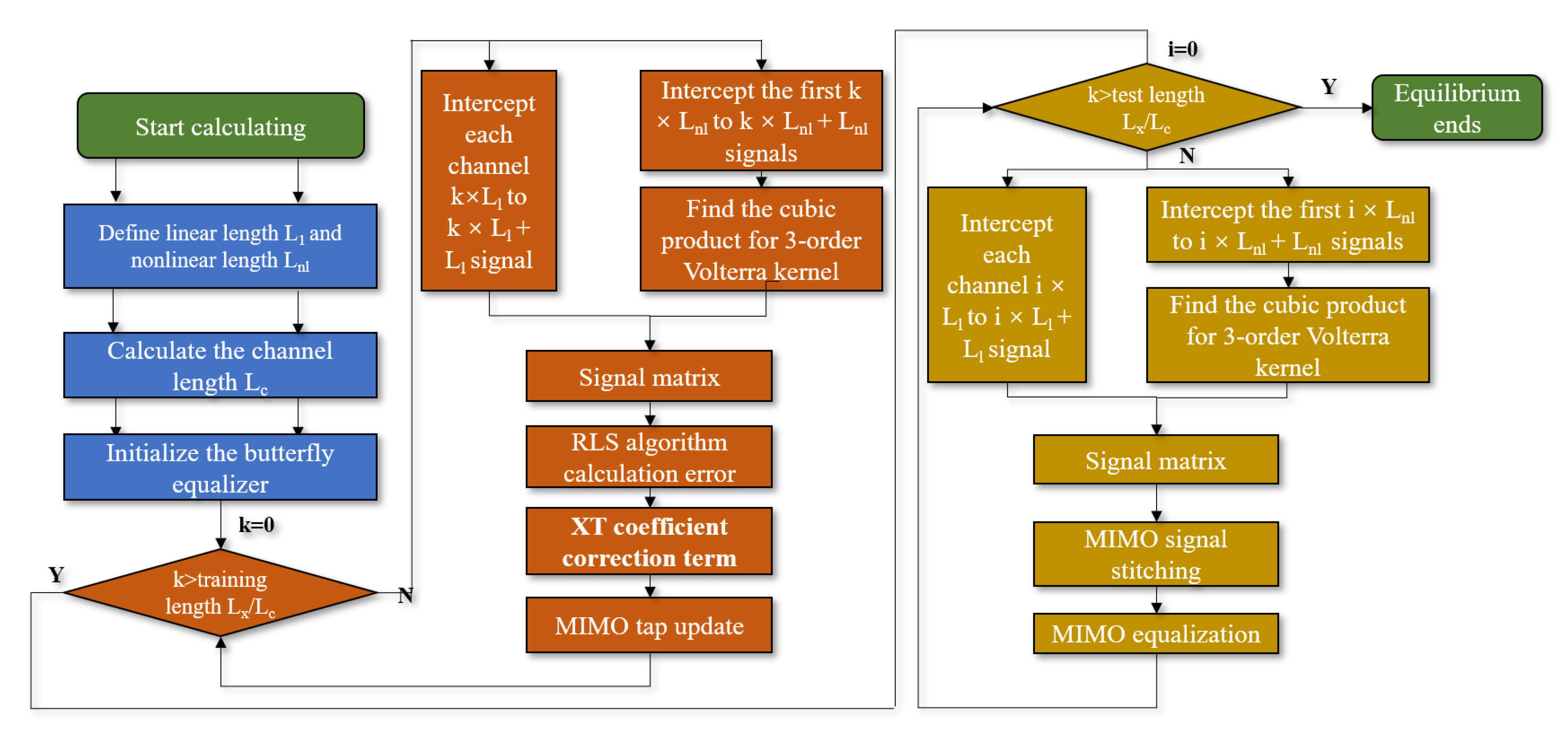 Photonics 10 01017 g009