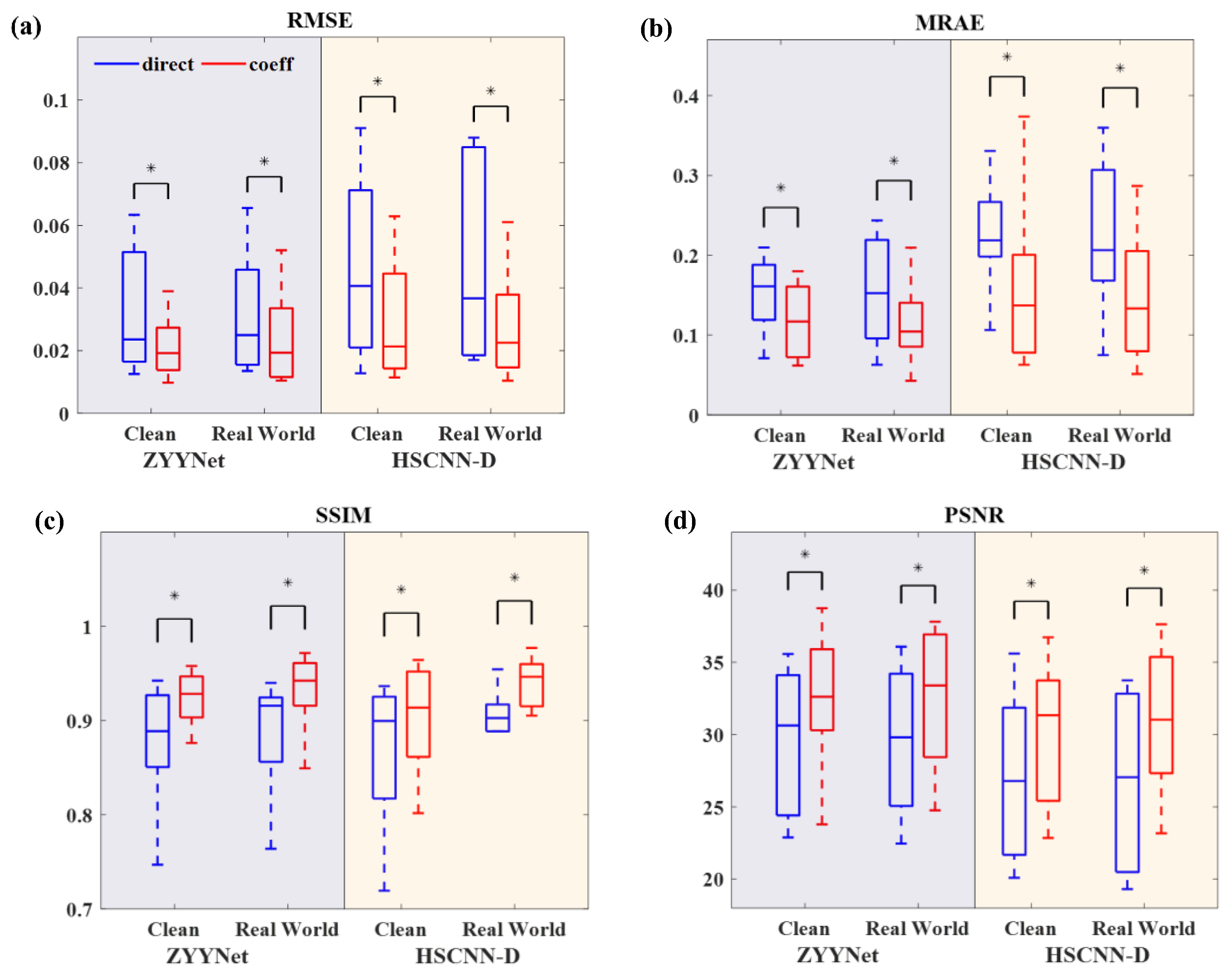 Photonics 10 01018 g002