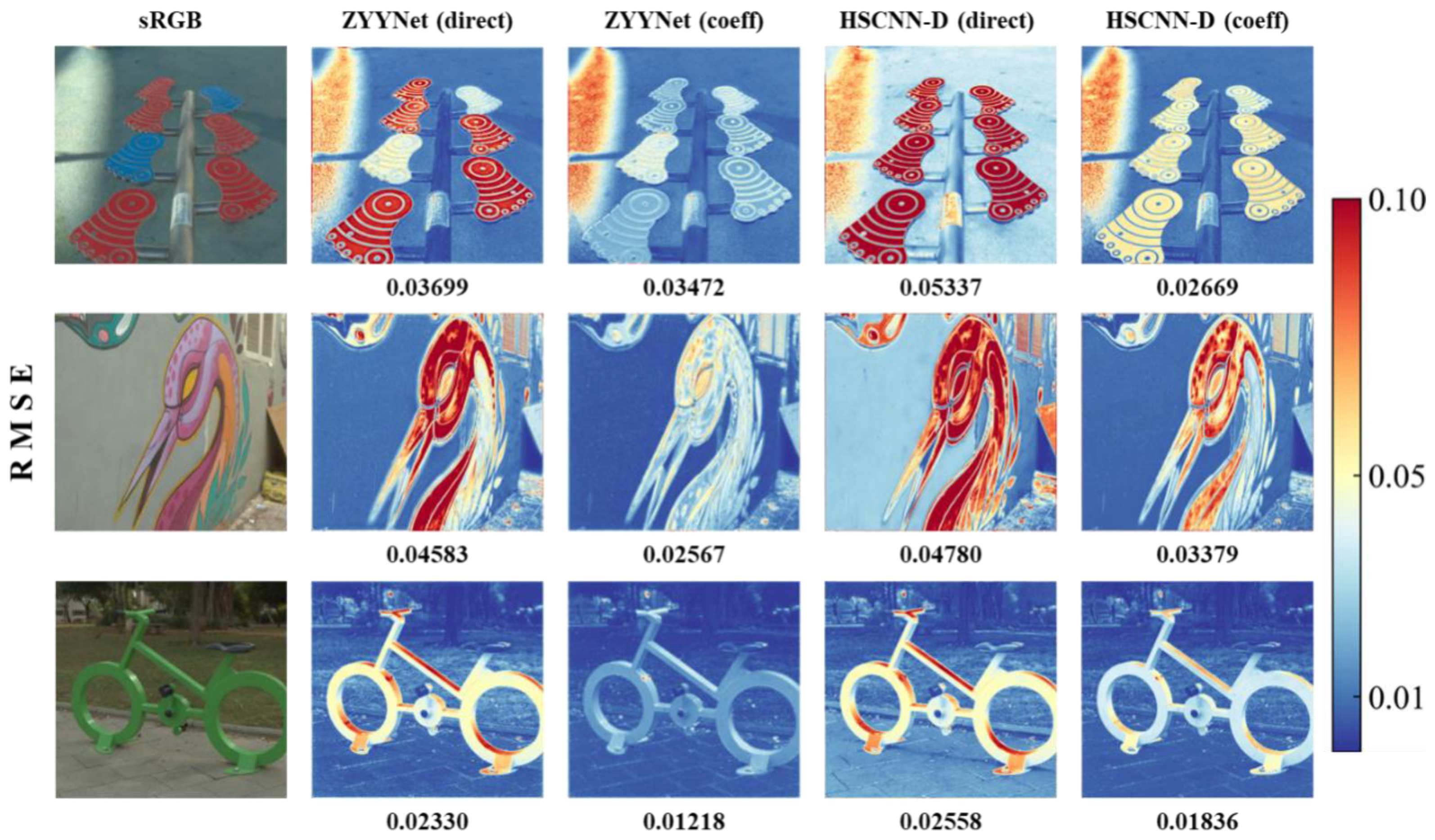 Photonics 10 01018 g003