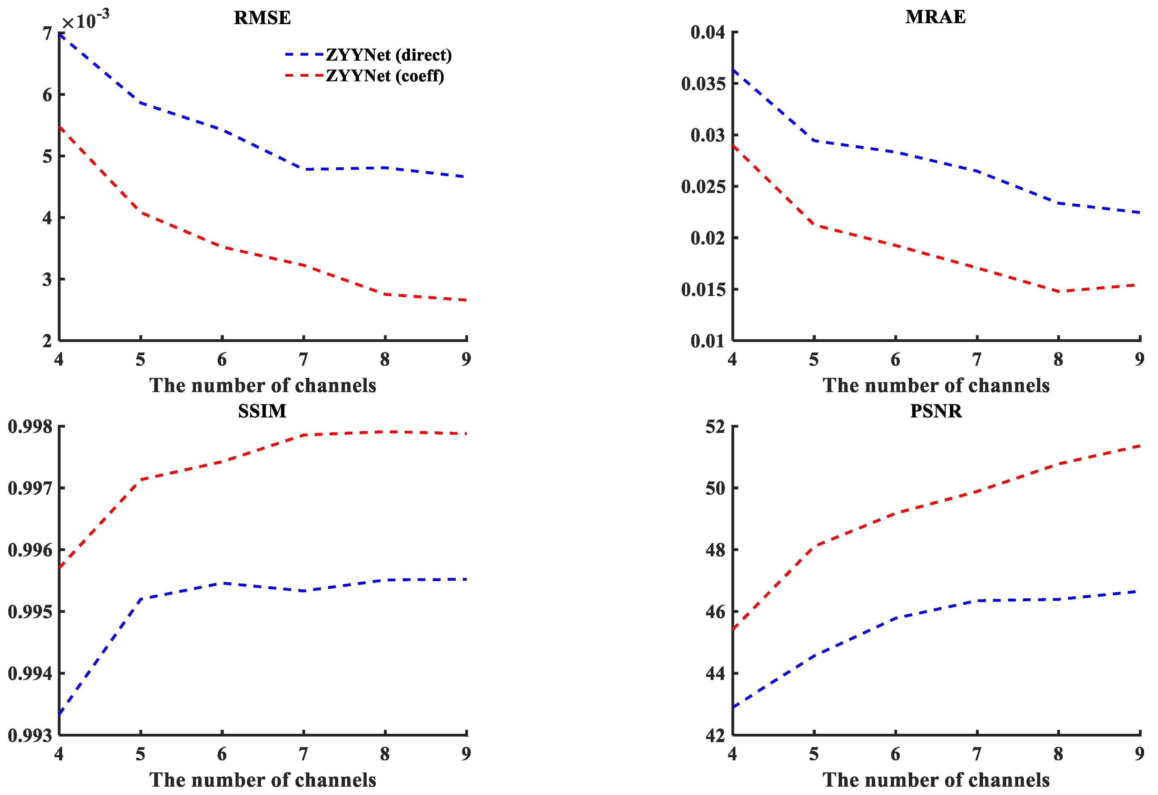 Photonics 10 01018 g007