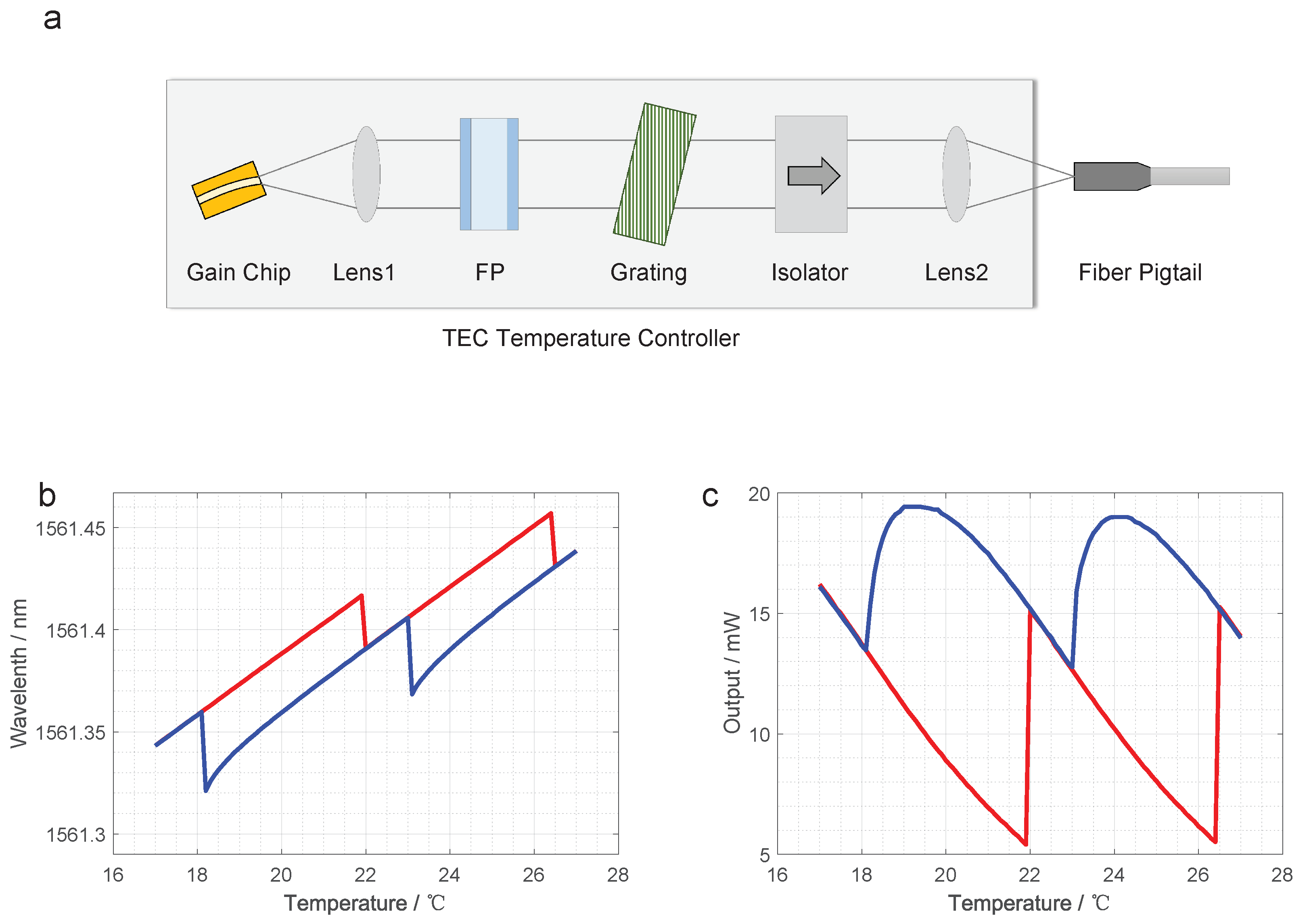 Photonics 10 01027 g001