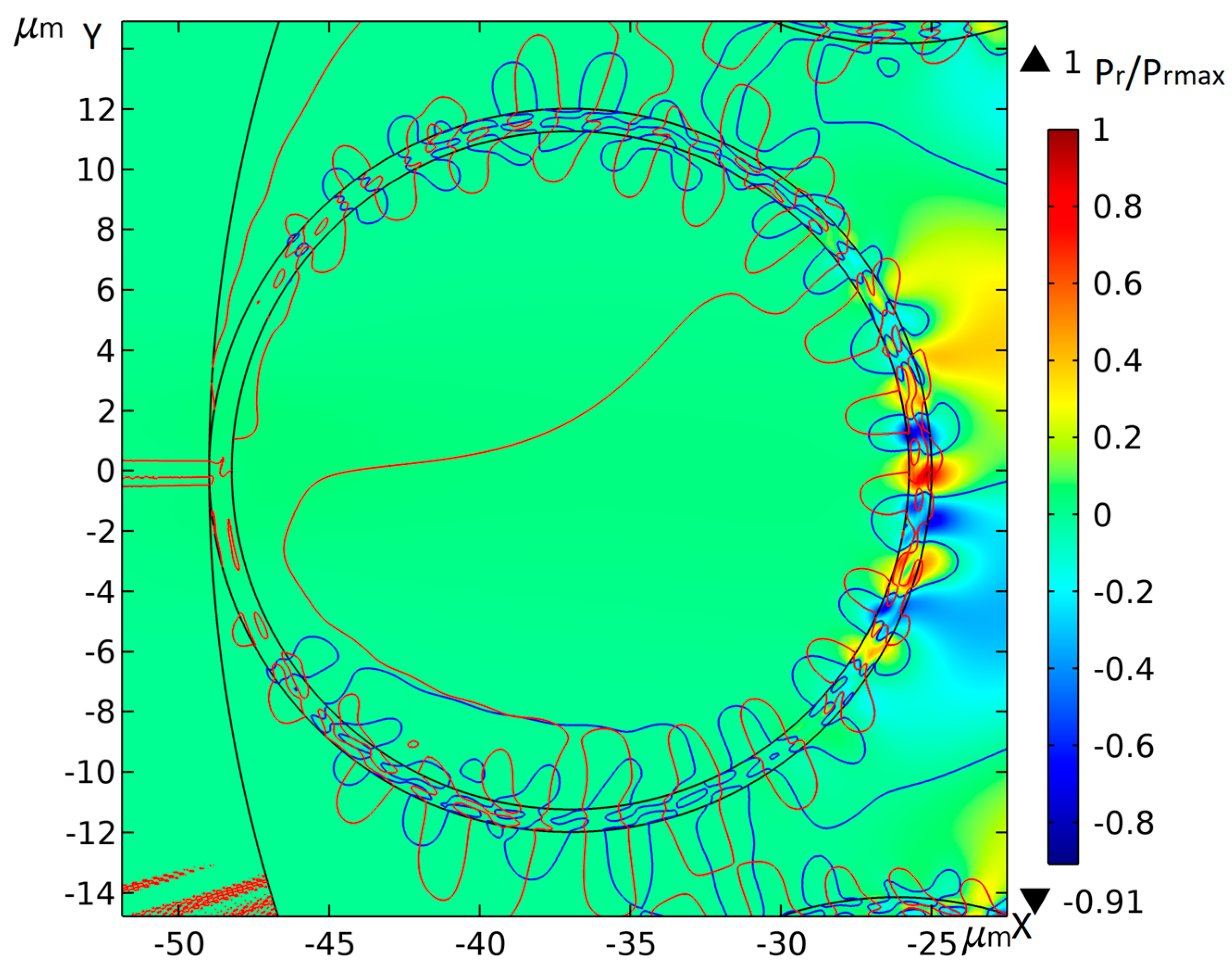 Photonics 10 01035 g005