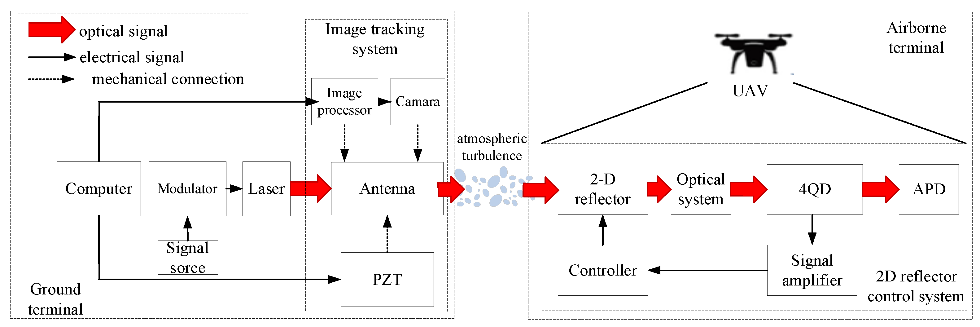 Photonics 10 01037 g001
