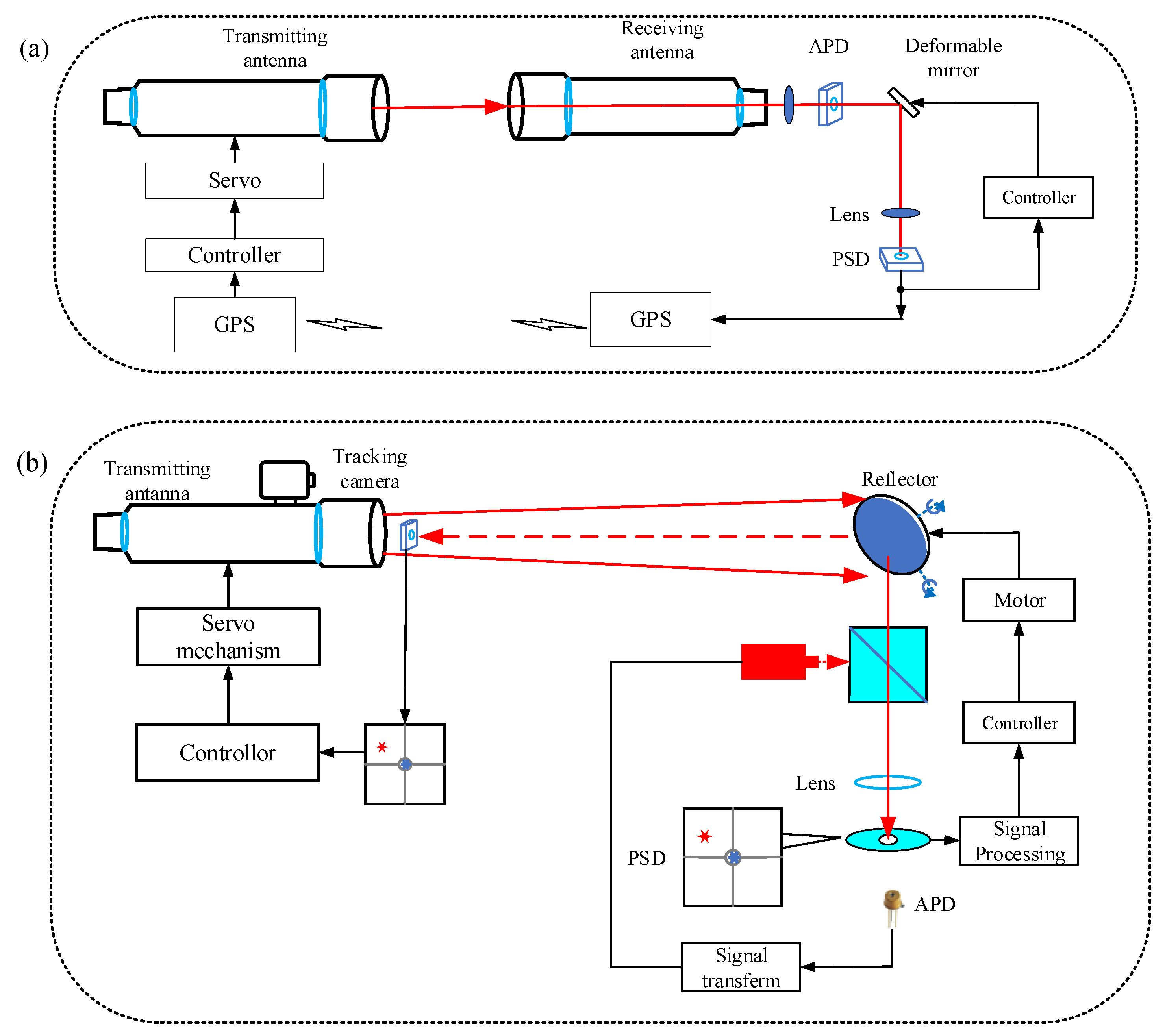 Photonics 10 01037 g002