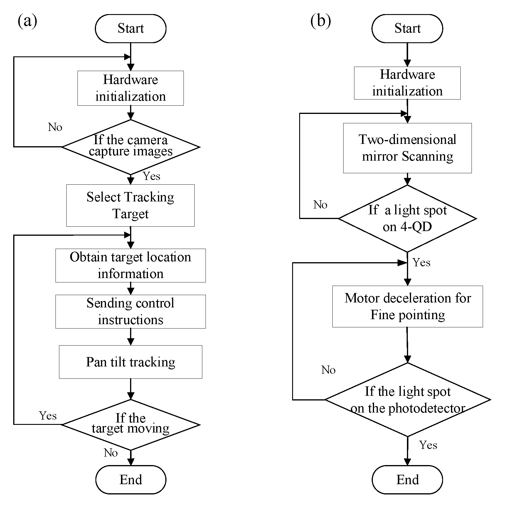 Photonics 10 01037 g003