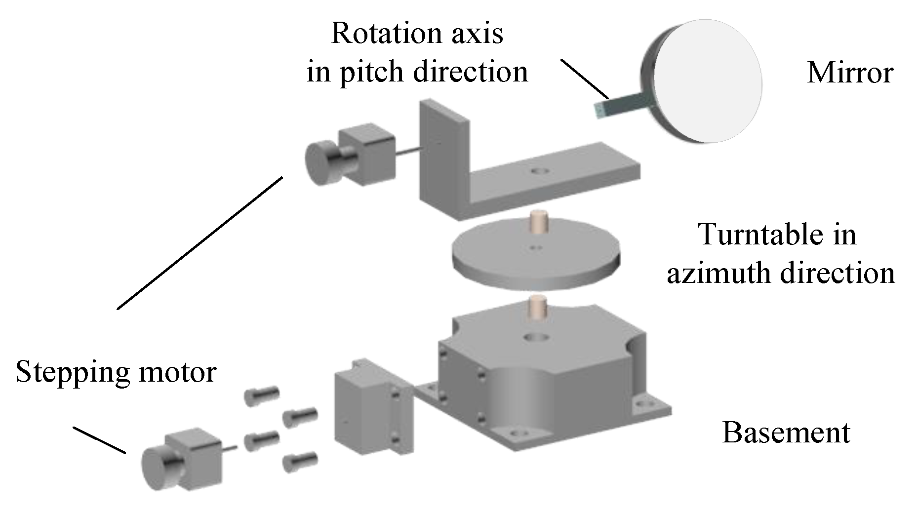Photonics 10 01037 g004