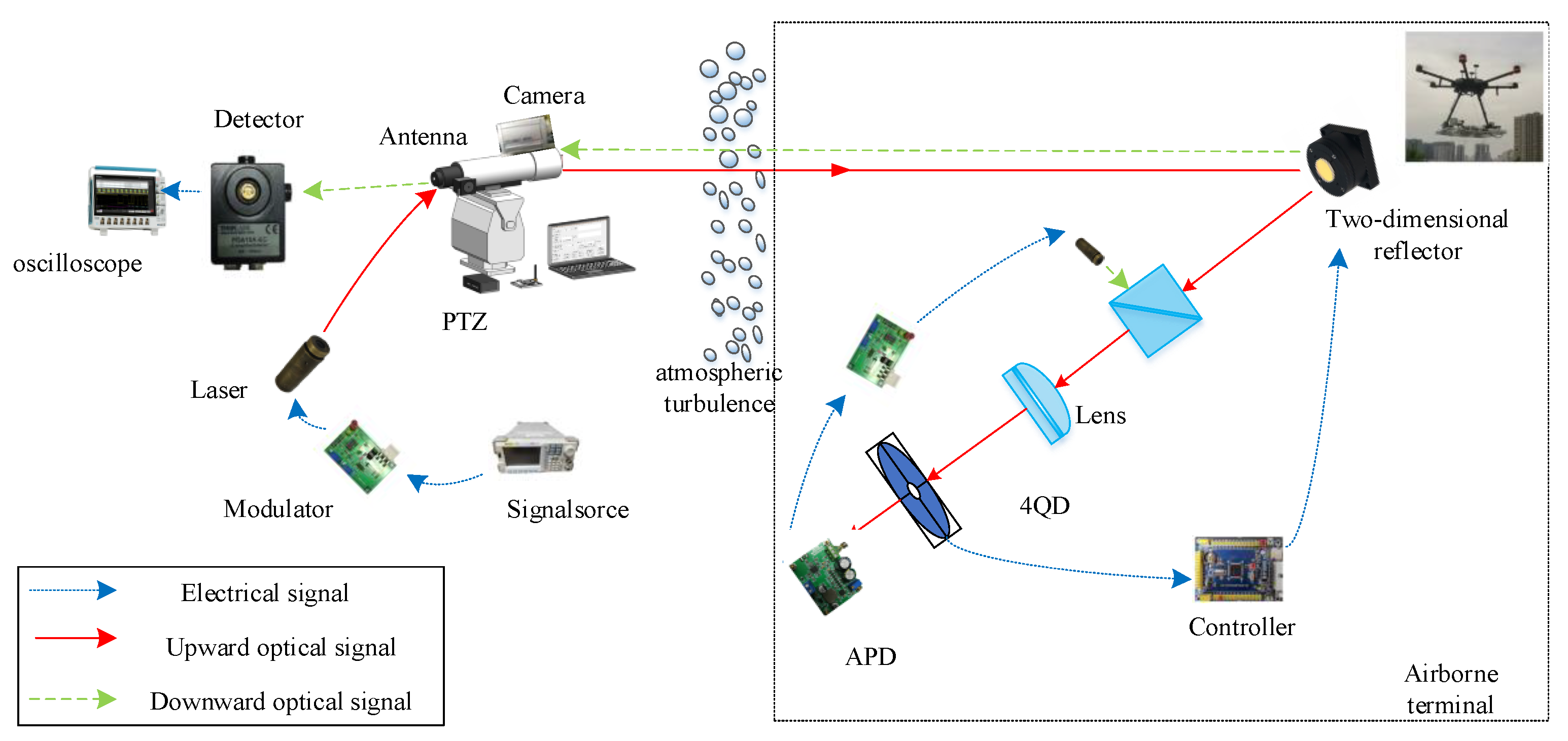 Photonics 10 01037 g007