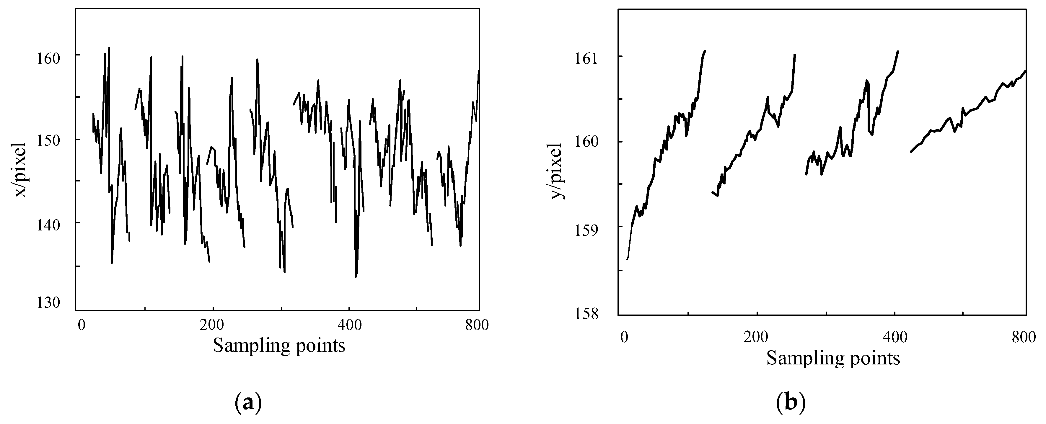 Photonics 10 01037 g010
