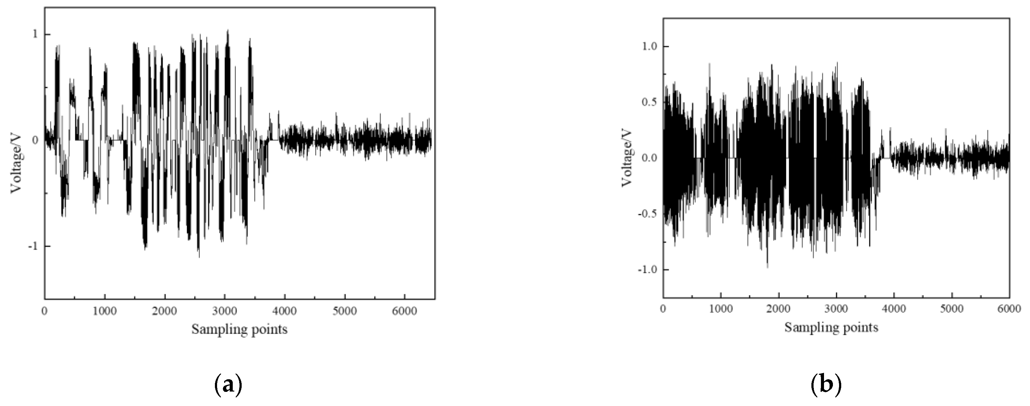 Photonics 10 01037 g012