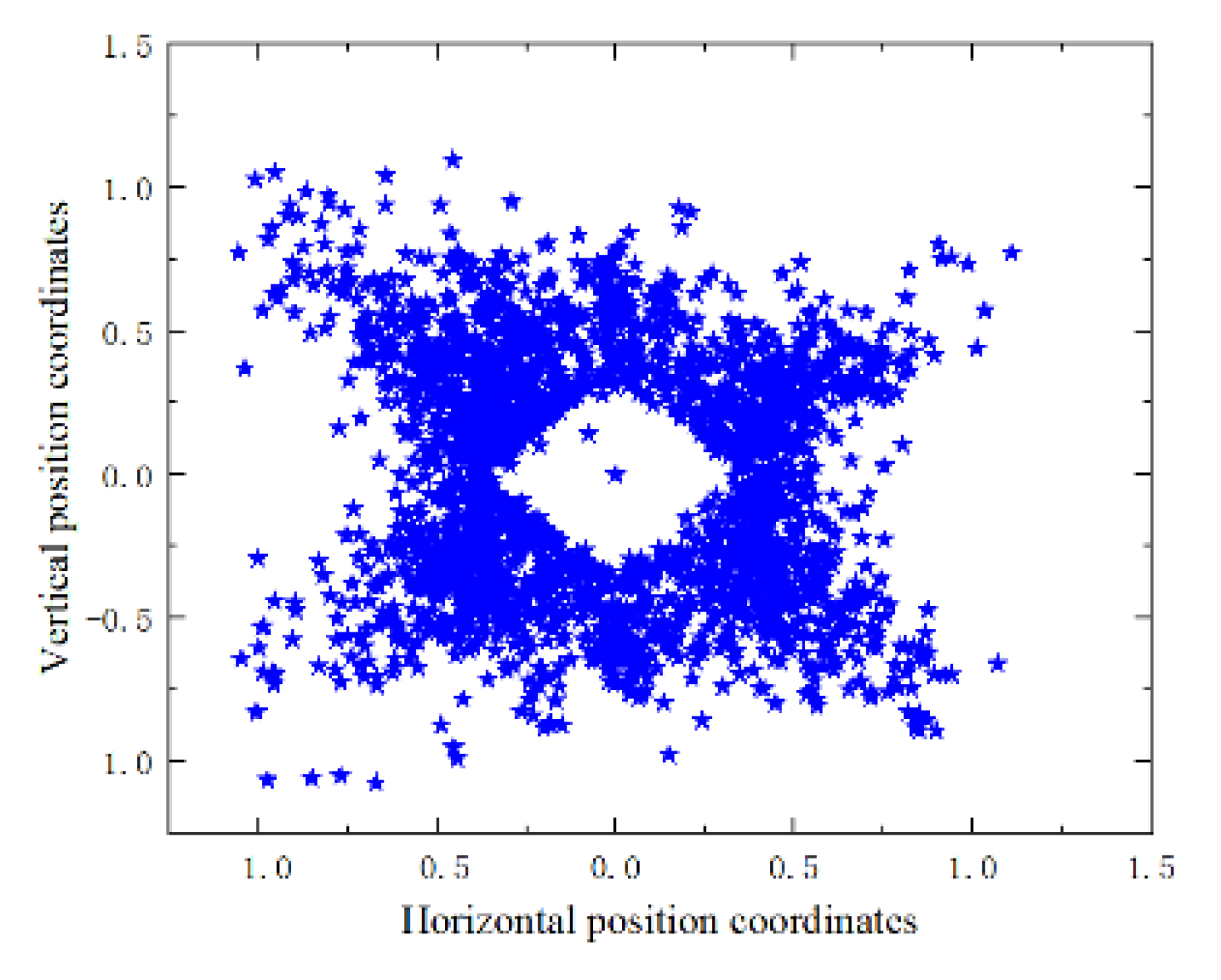 Photonics 10 01037 g013