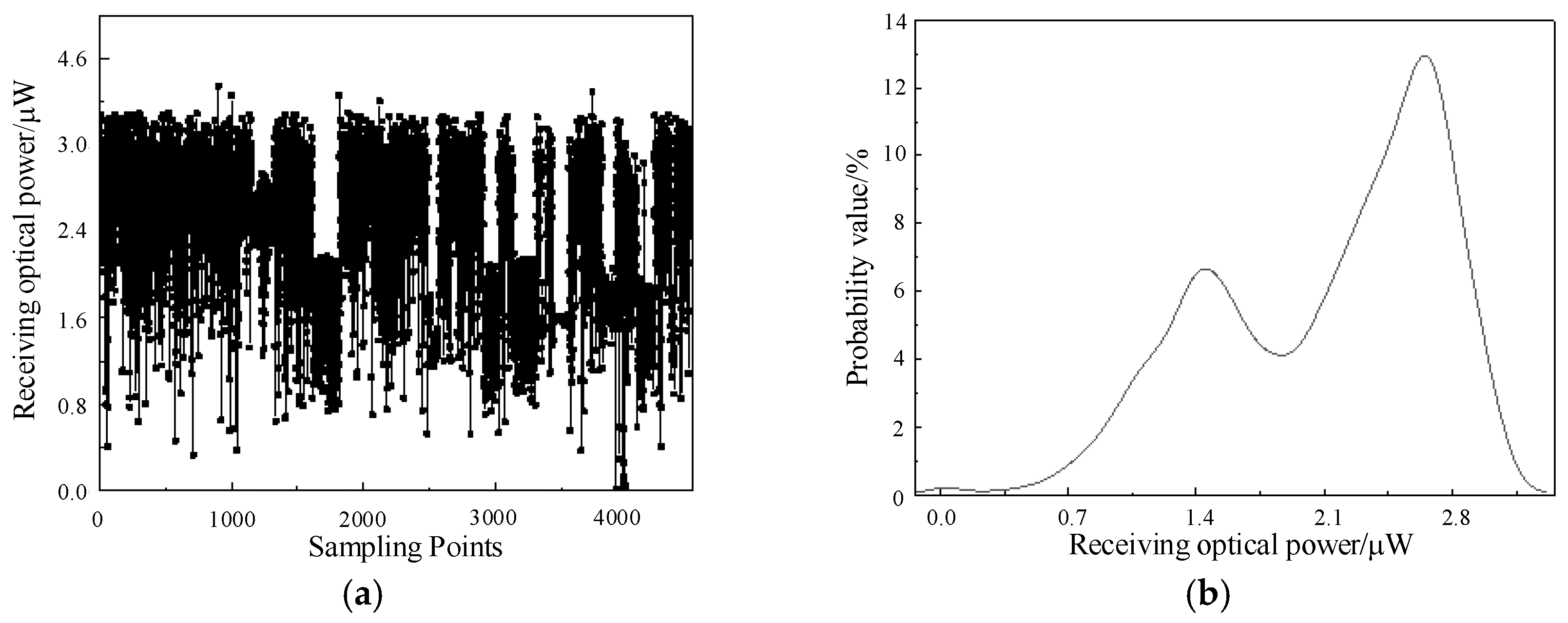Photonics 10 01037 g019