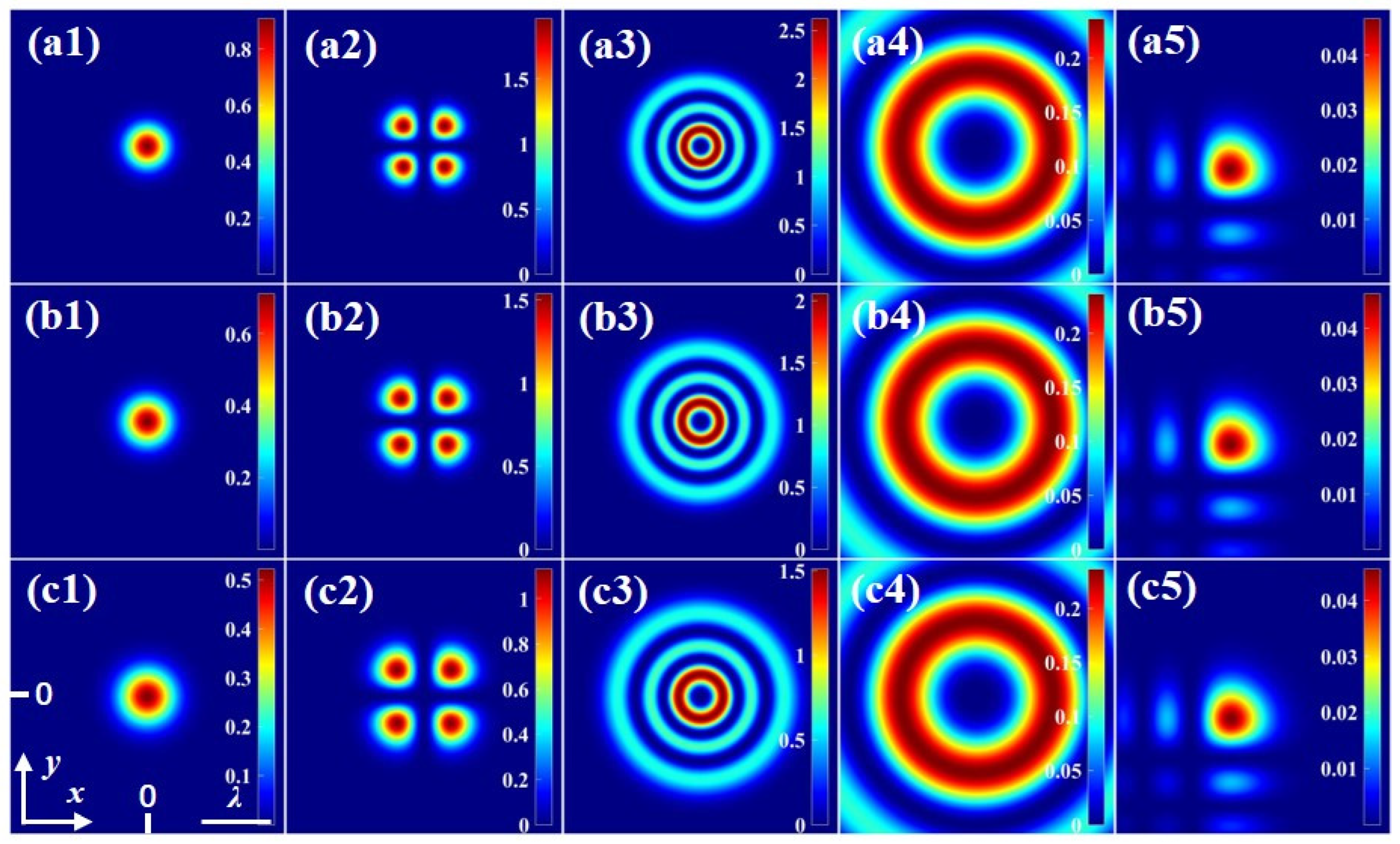 Photonics 10 01041 g001 Photonics 10 01041 g001