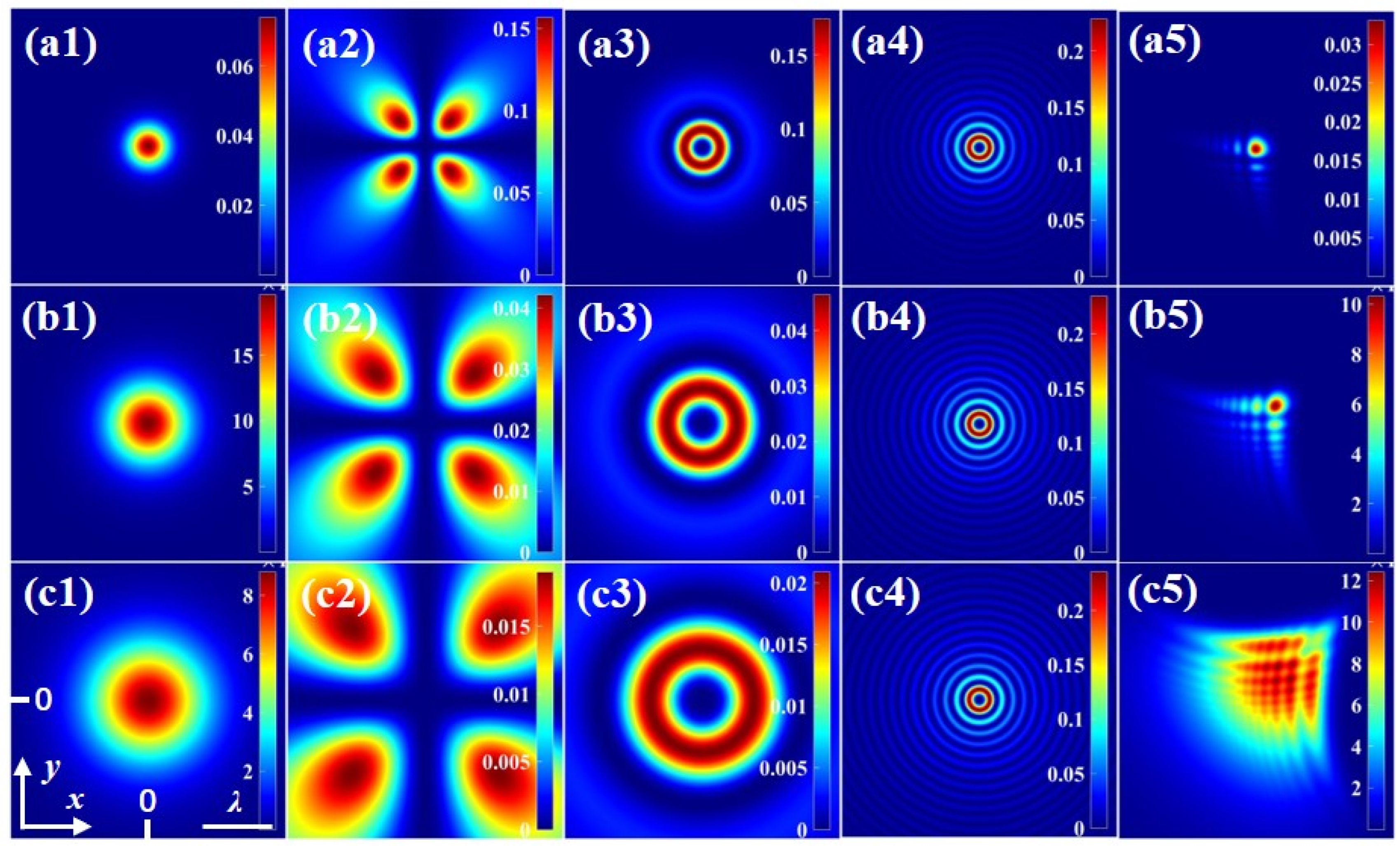 Photonics 10 01041 g002 Photonics 10 01041 g002