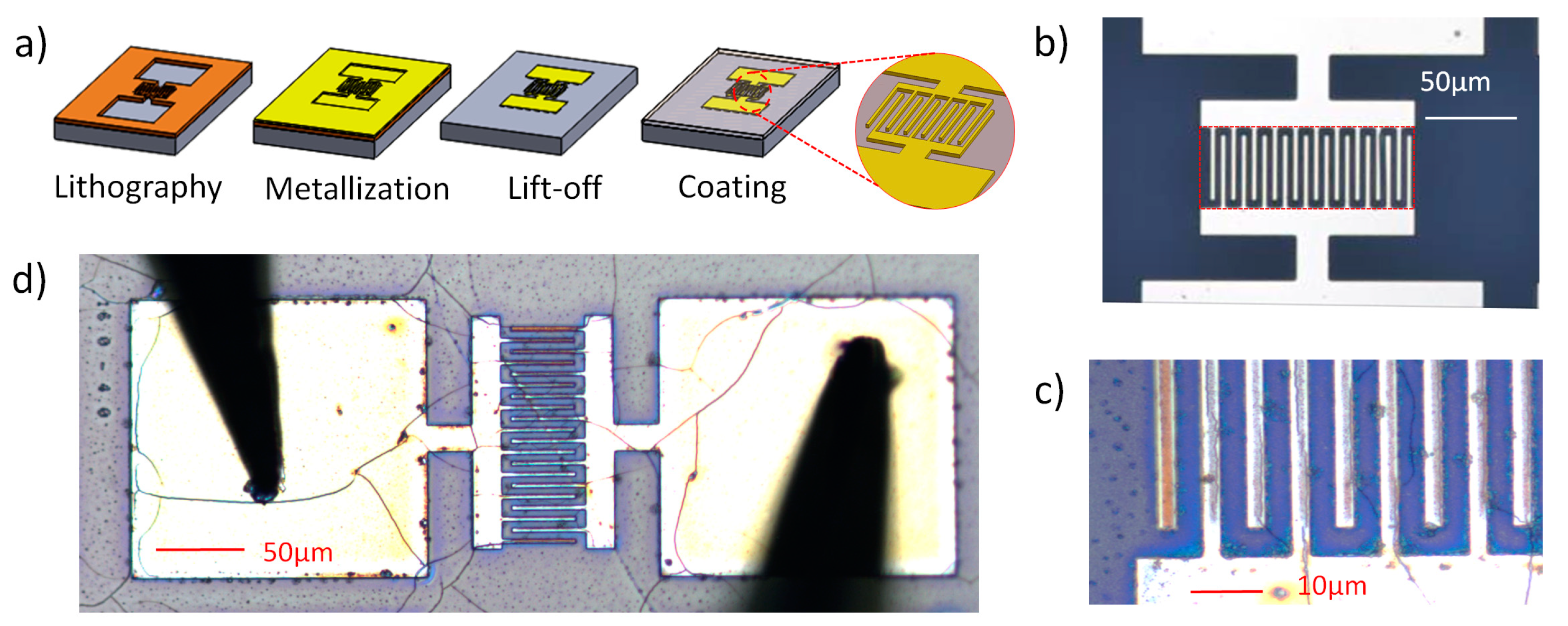 Photonics 10 01043 g001