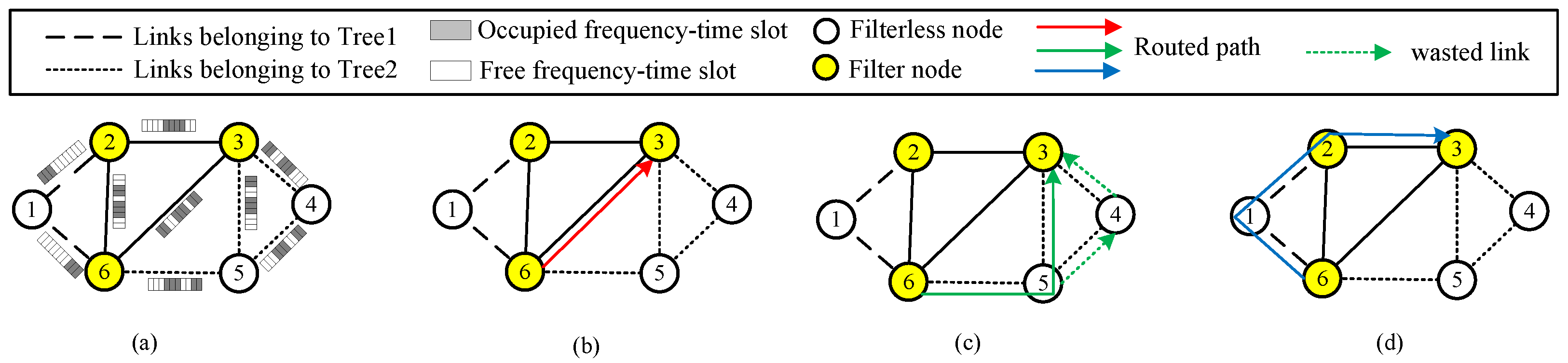 Photonics 10 01046 g002
