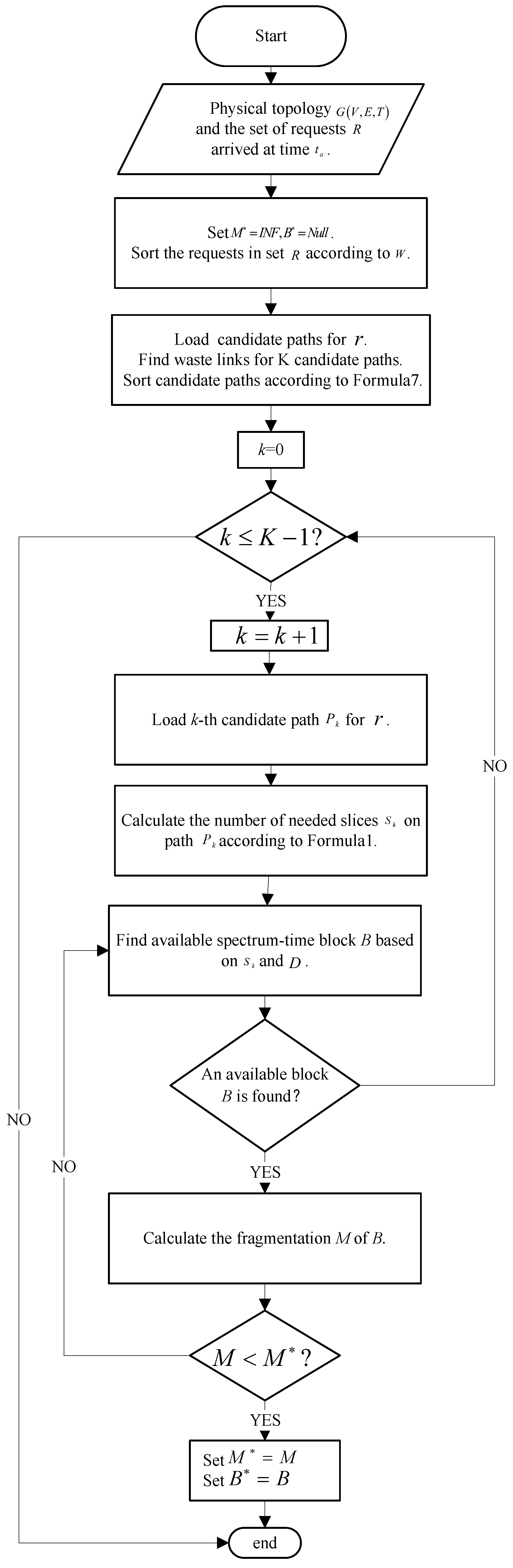 Photonics 10 01046 g004