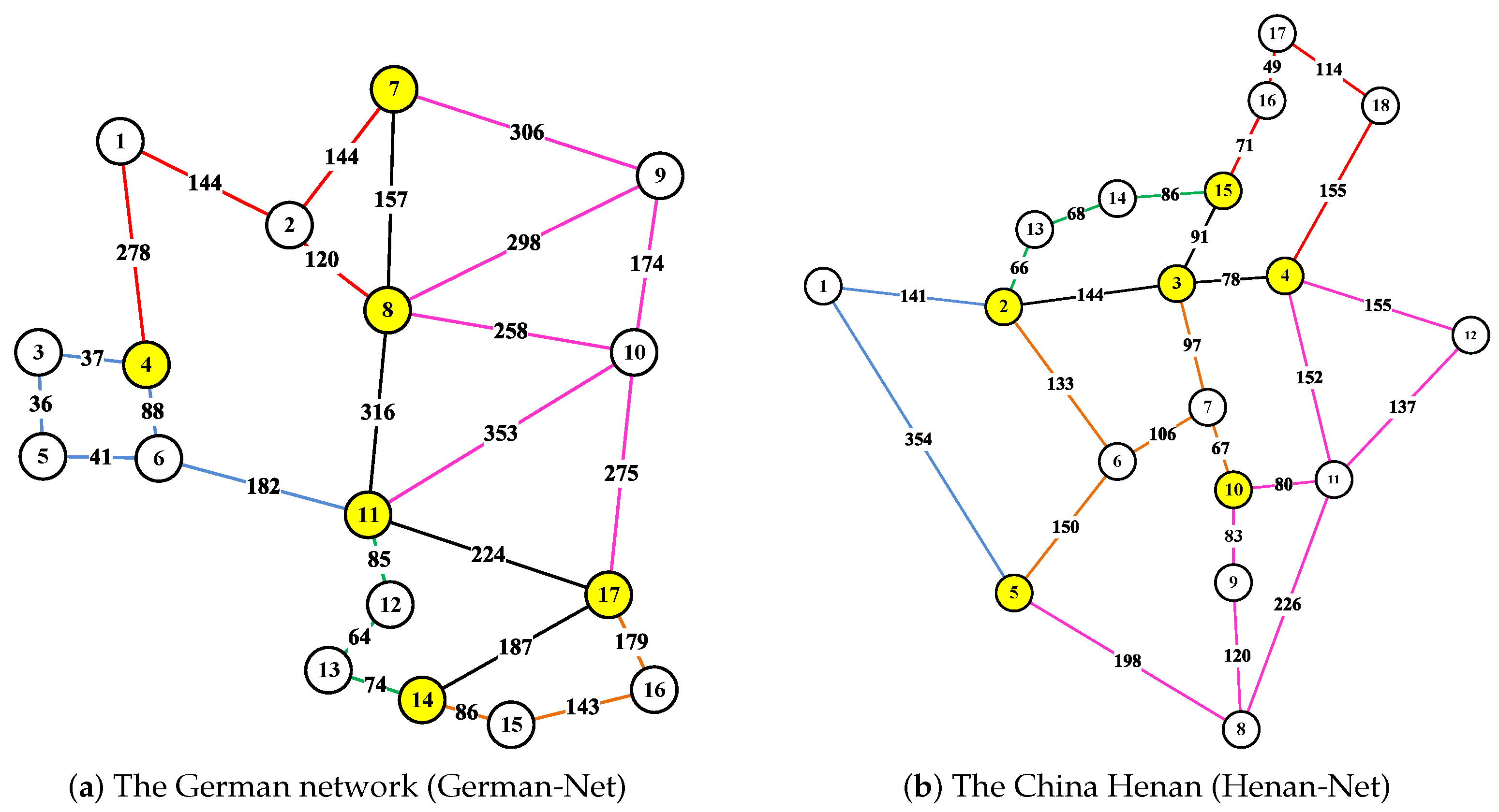 Photonics 10 01046 g005