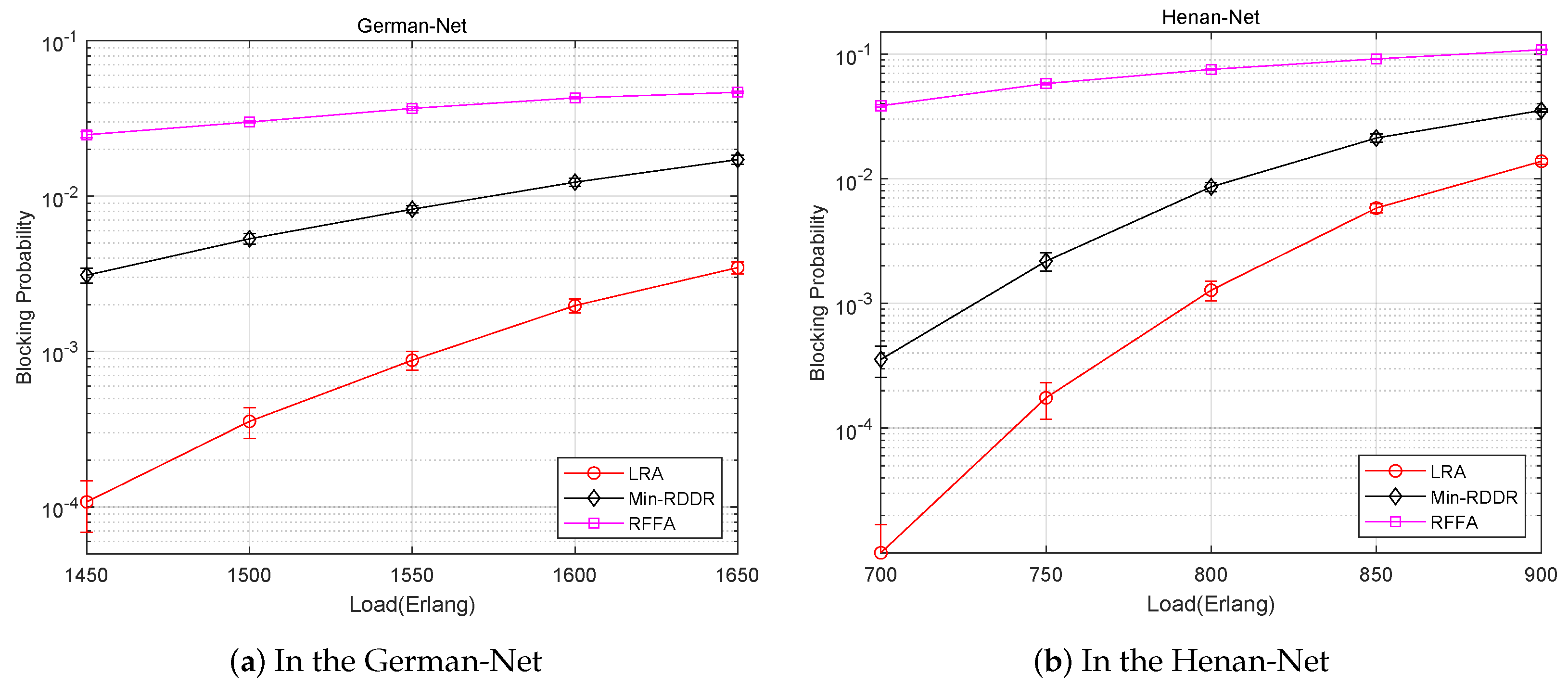 Photonics 10 01046 g006