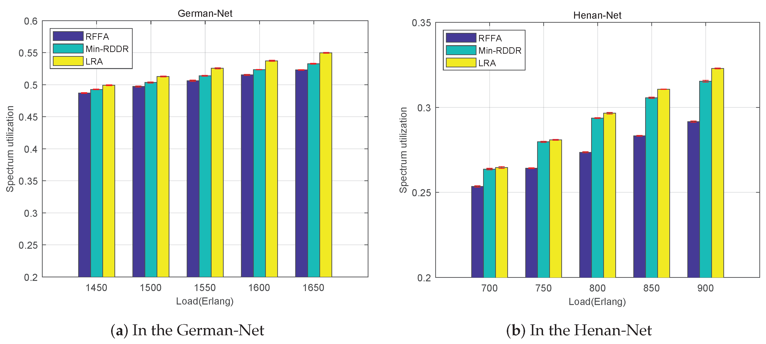 Photonics 10 01046 g007