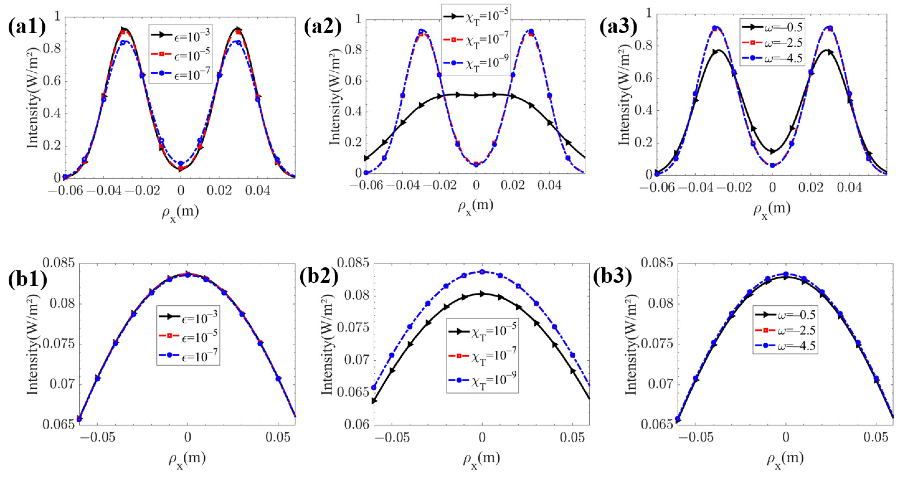 Photonics 10 01049 g004
