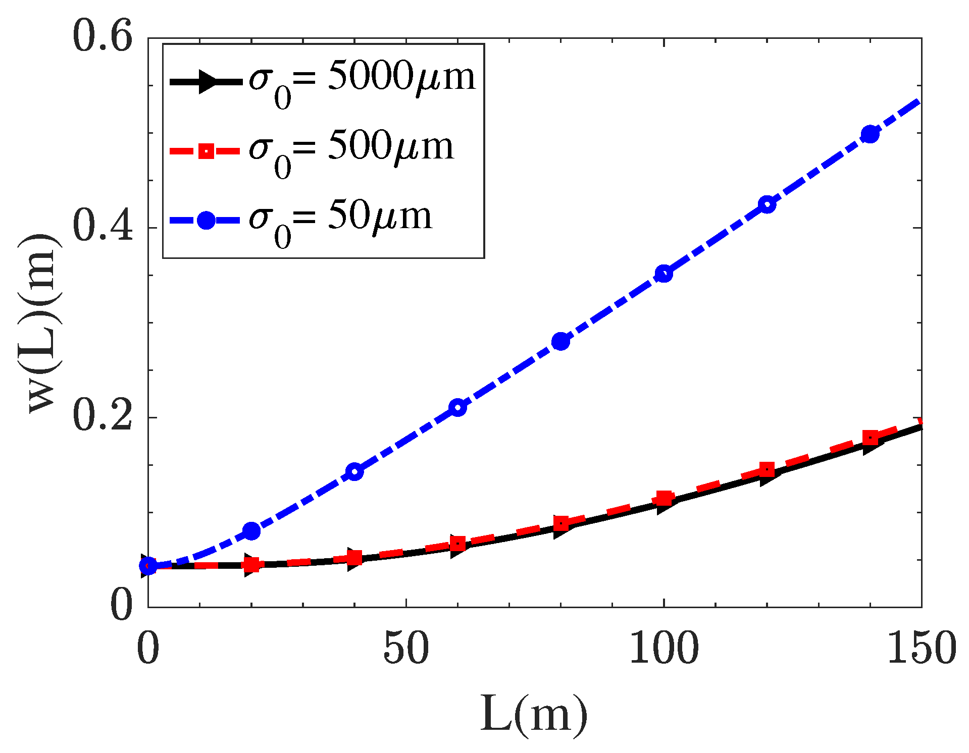 Photonics 10 01049 g008