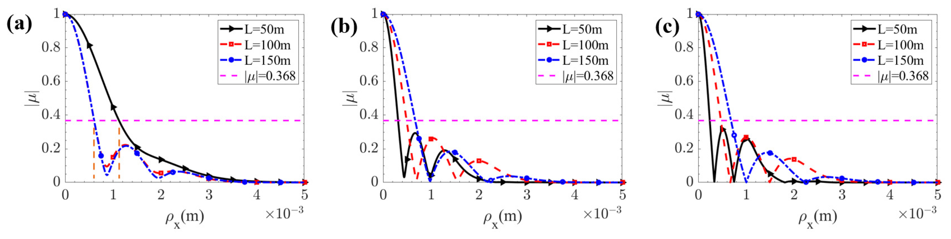 Photonics 10 01049 g010