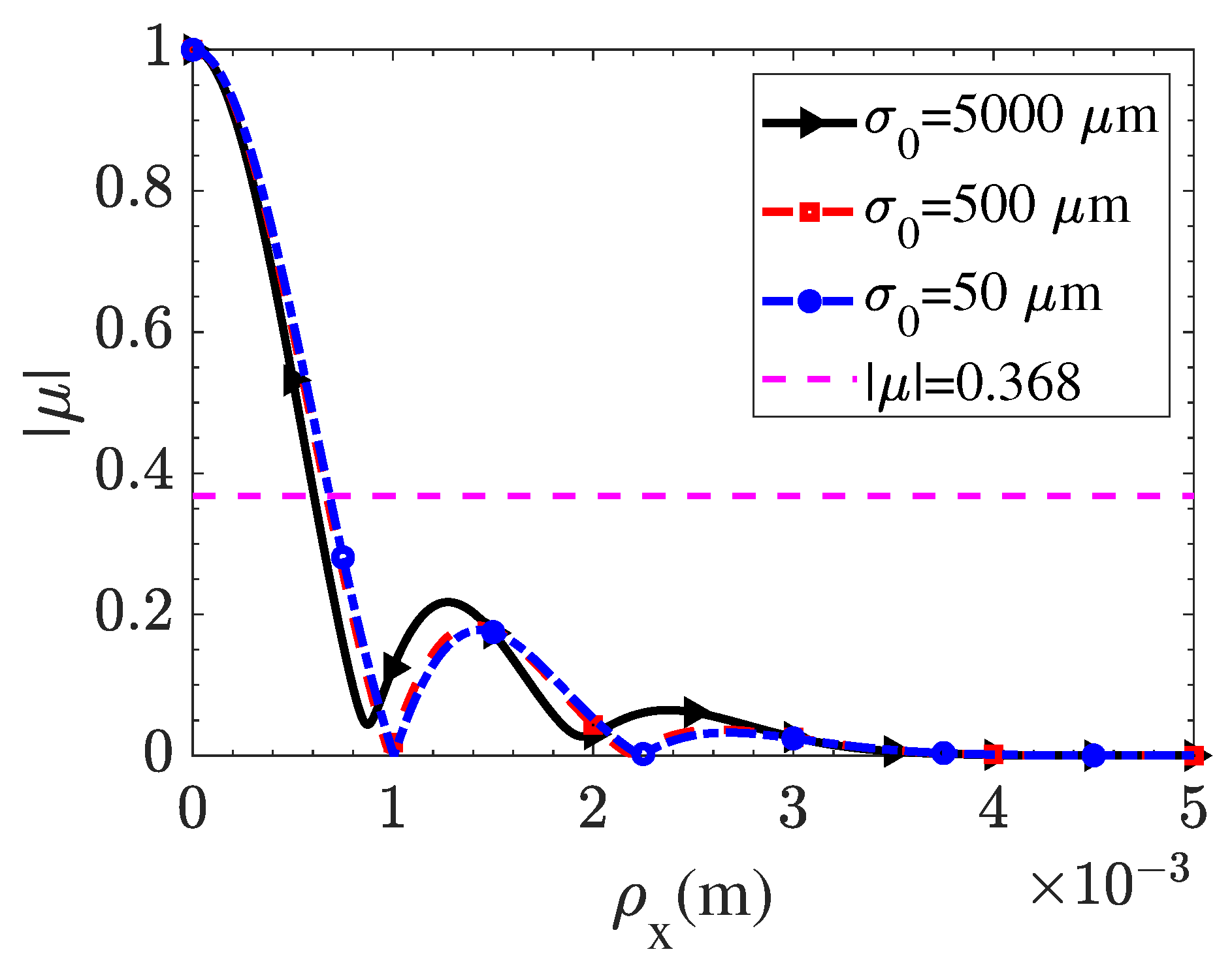 Photonics 10 01049 g012