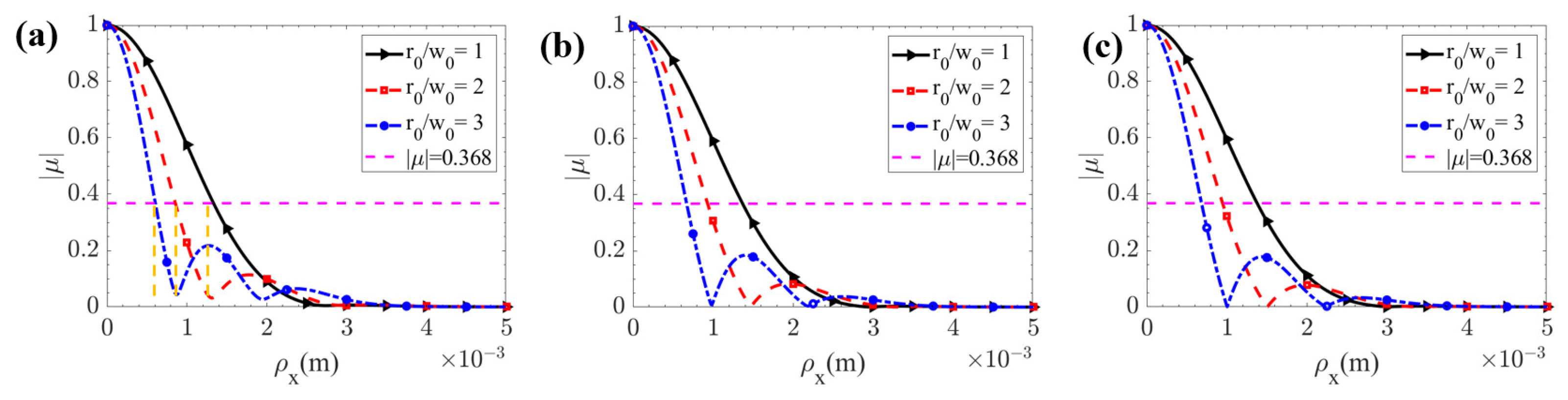 Photonics 10 01049 g013