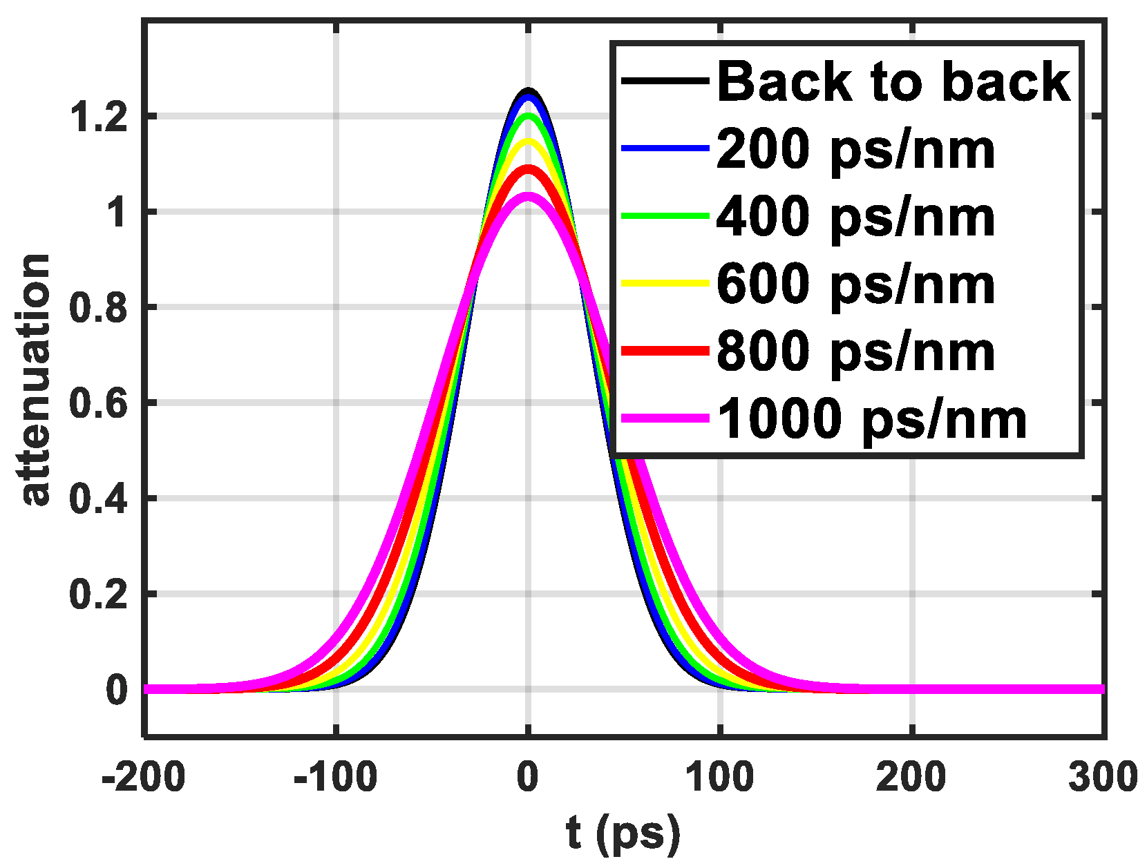 Photonics 10 01053 g006