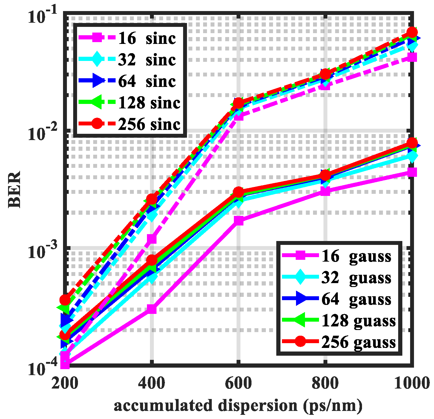 Photonics 10 01053 g009
