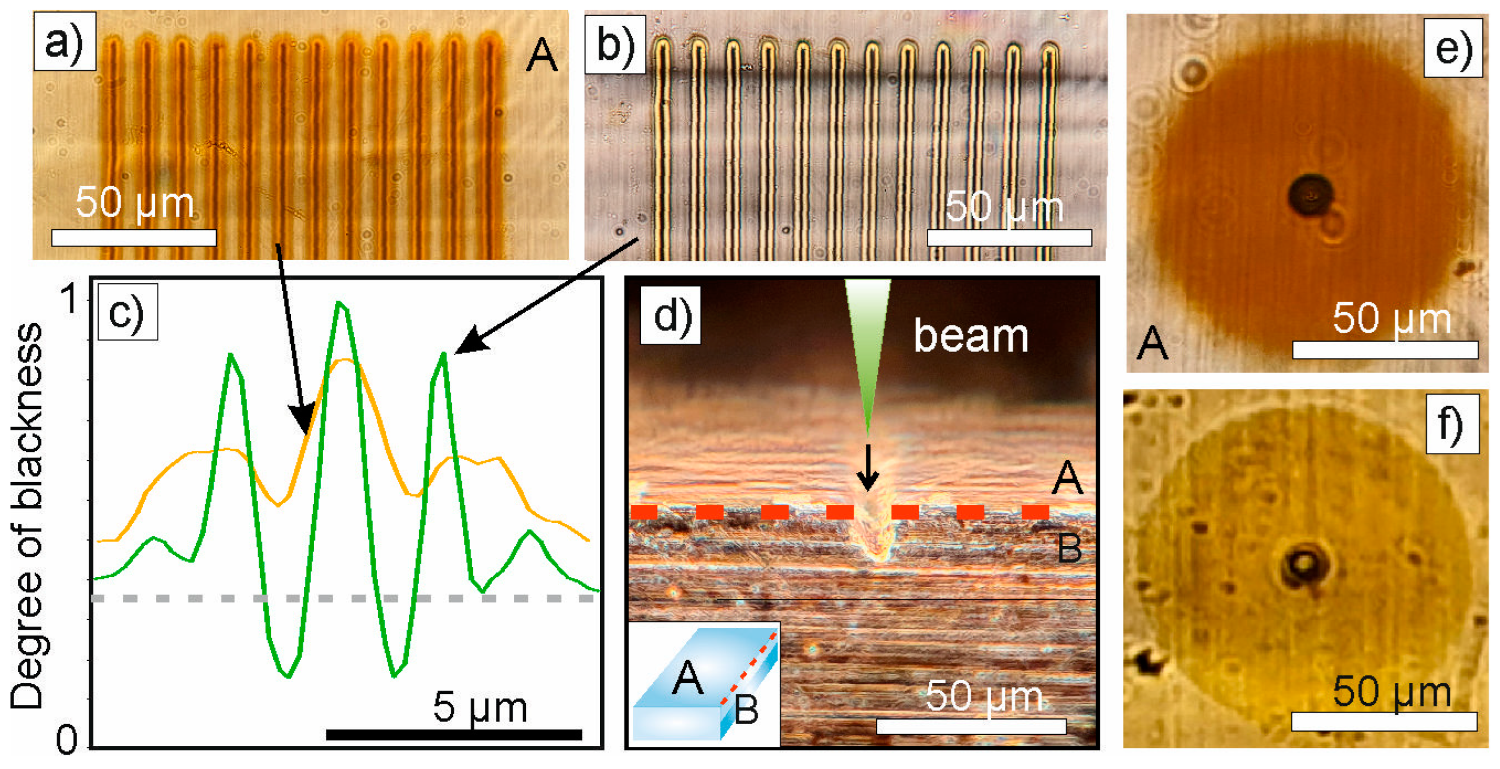Photonics 10 01055 g003 Photonics 10 01055 g003
