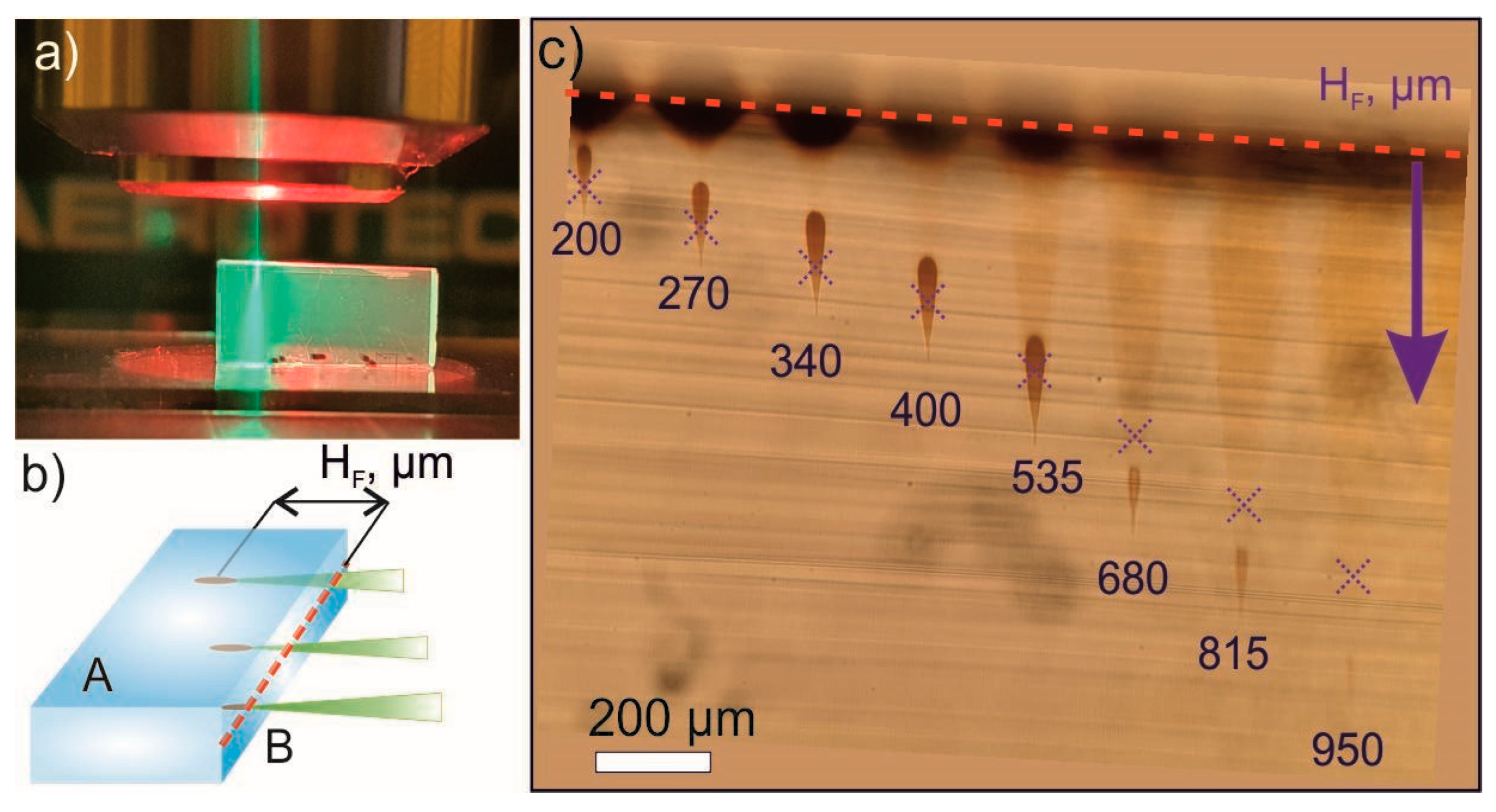 Photonics 10 01055 g005 Photonics 10 01055 g005