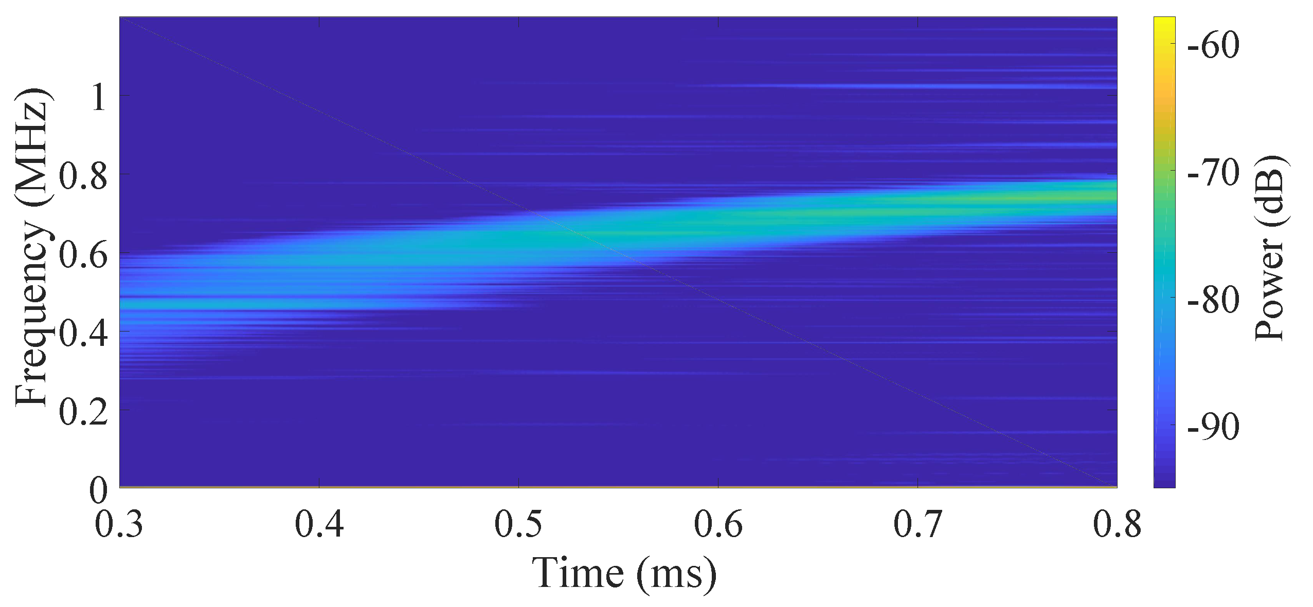 Photonics 10 01056 g004