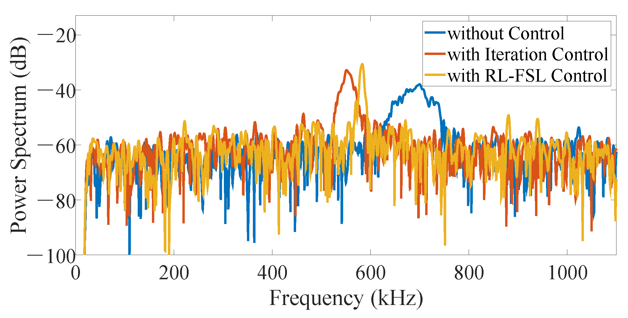Photonics 10 01056 g007