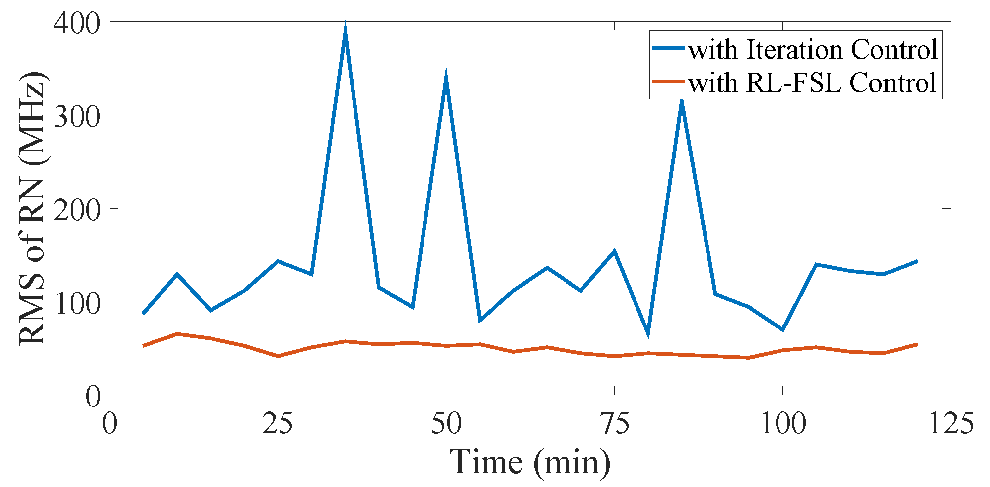 Photonics 10 01056 g008