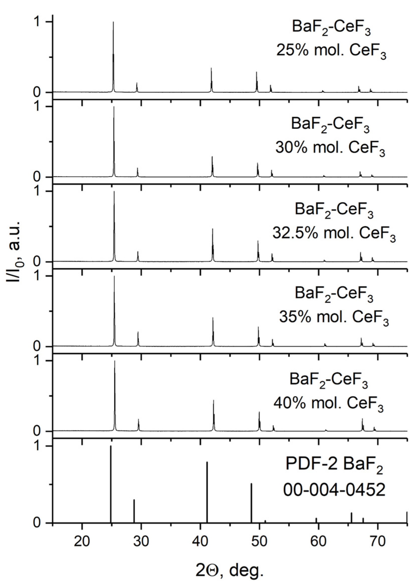 Photonics 10 01057 g004