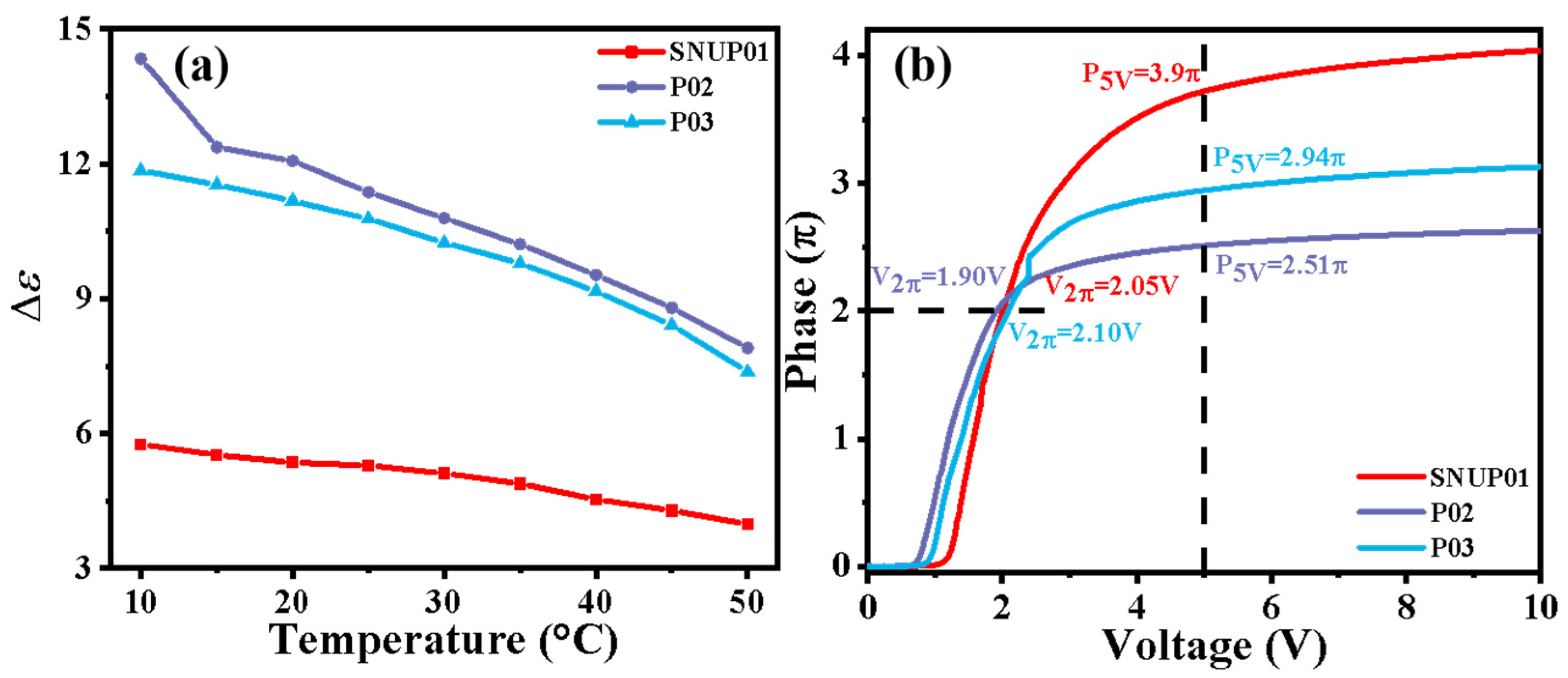 Photonics 10 01062 g004