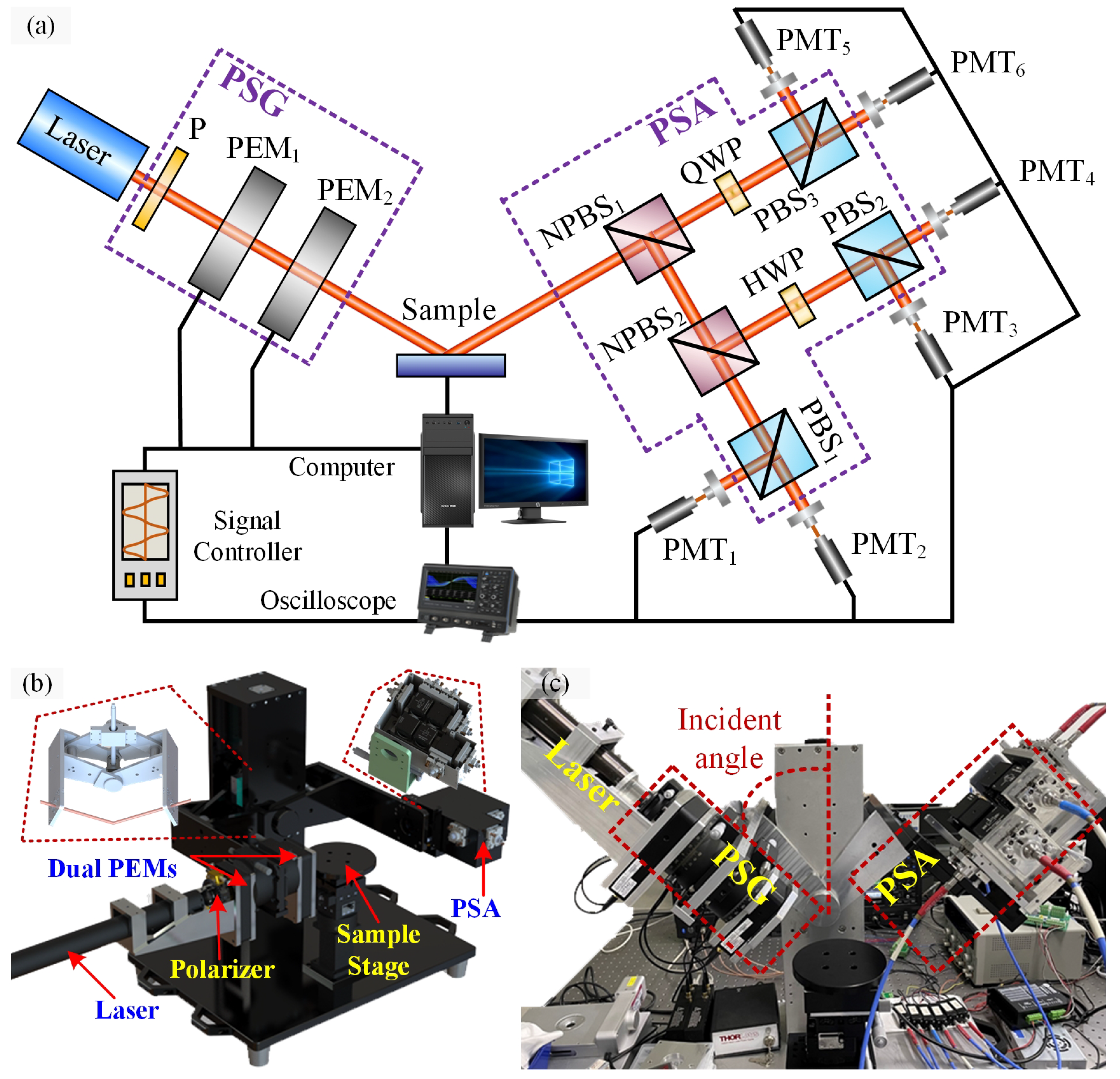 Photonics 10 01064 g001