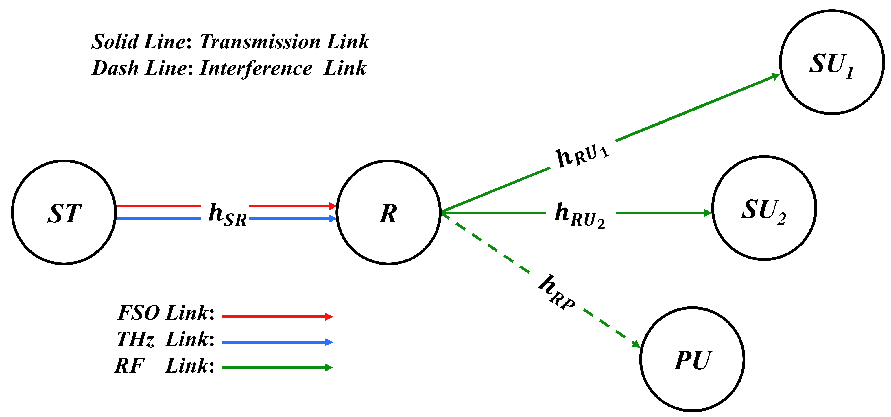 Photonics 10 01086 g001