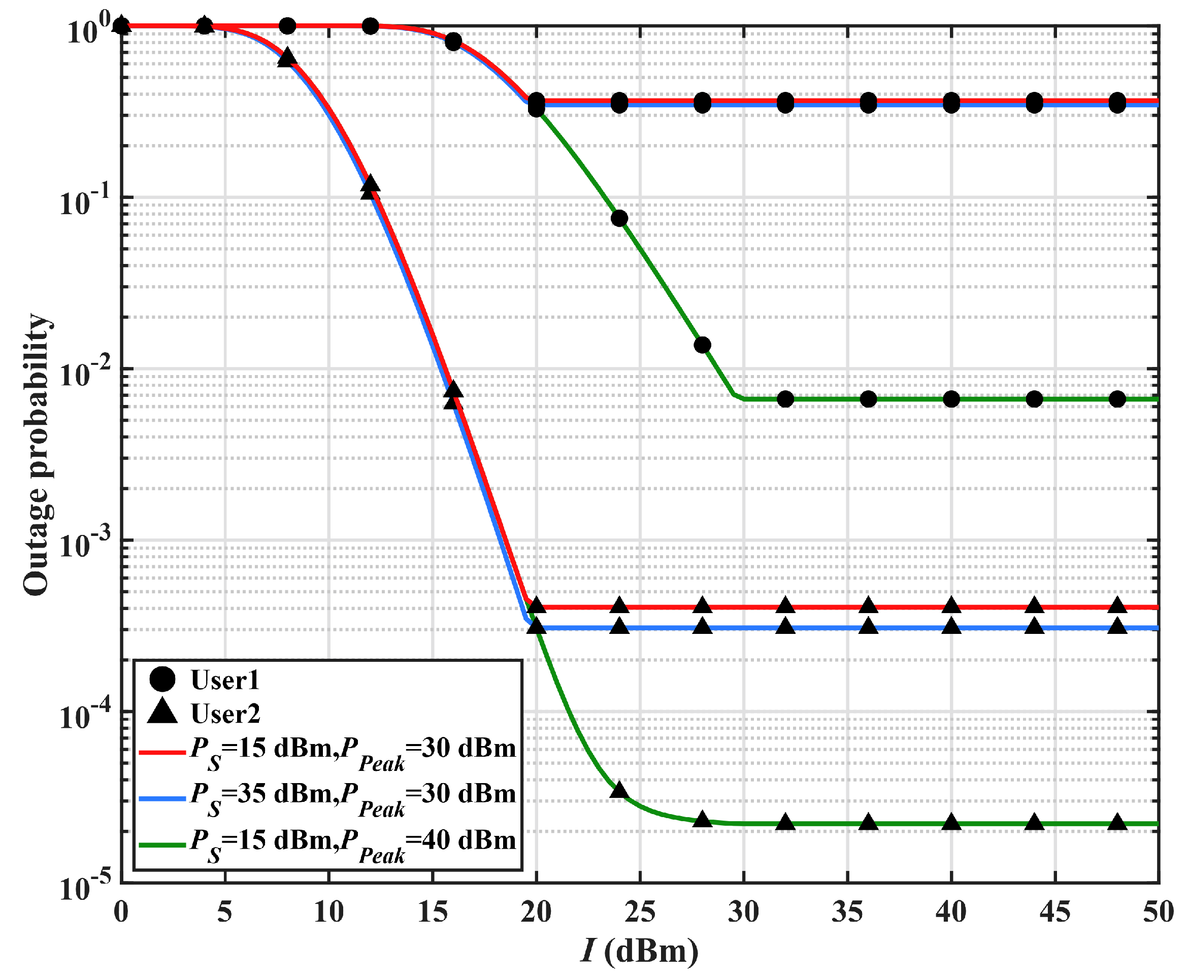 Photonics 10 01086 g004