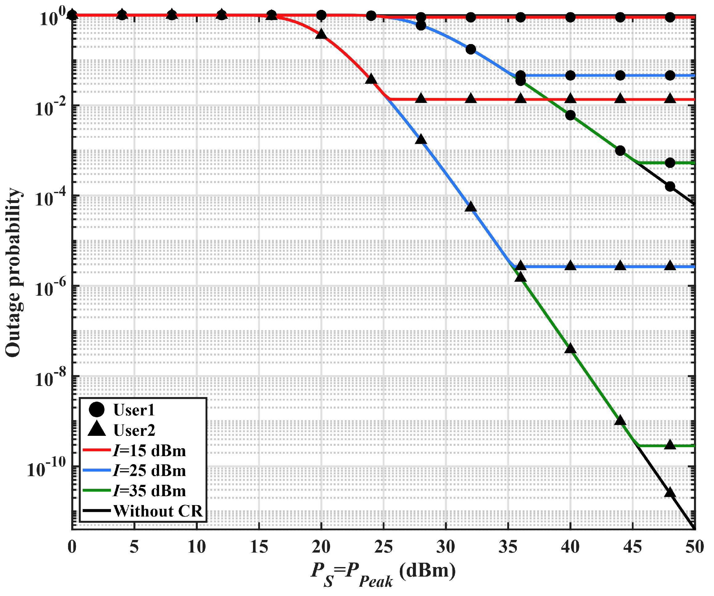 Photonics 10 01086 g007