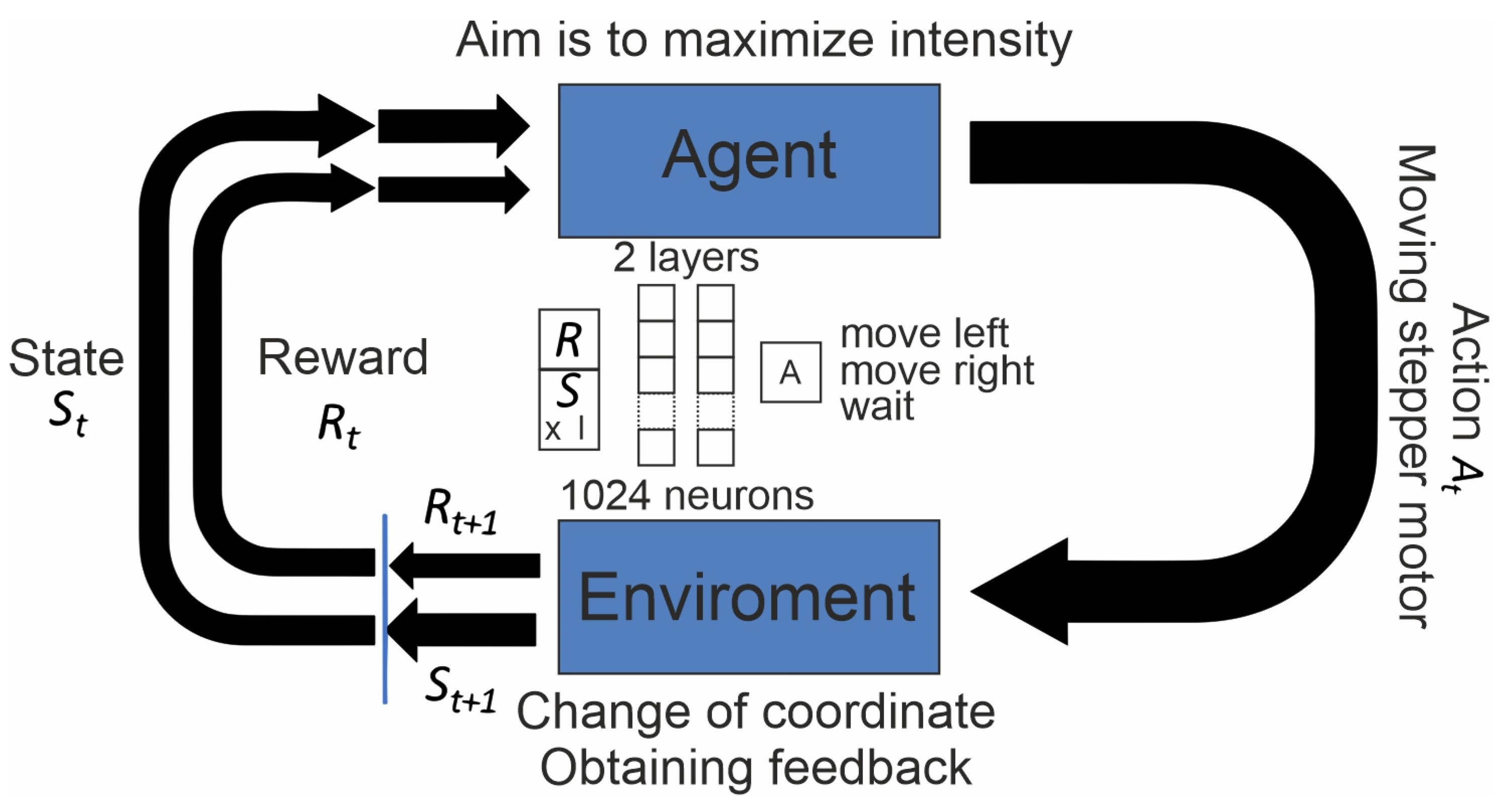 Photonics 10 01097 g002