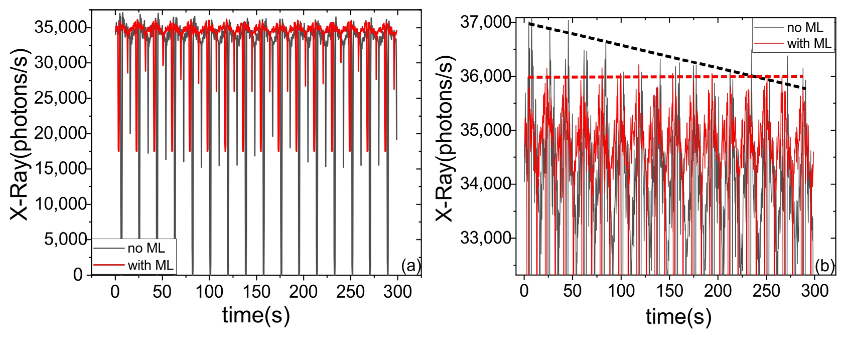 Photonics 10 01097 g006